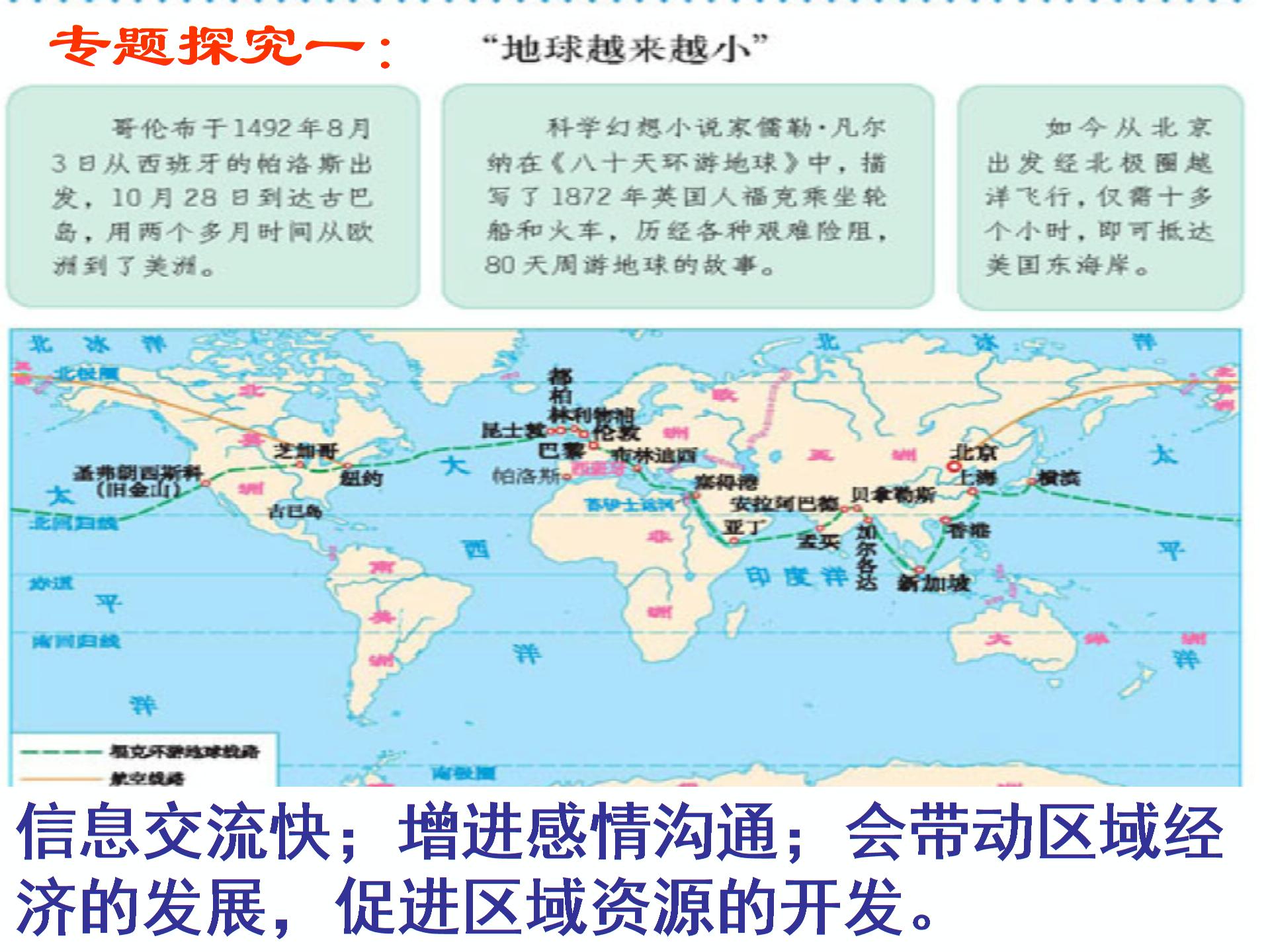 人教版《历史与社会》九年级全册第五单元第一课天涯若比邻（共8张PPT）