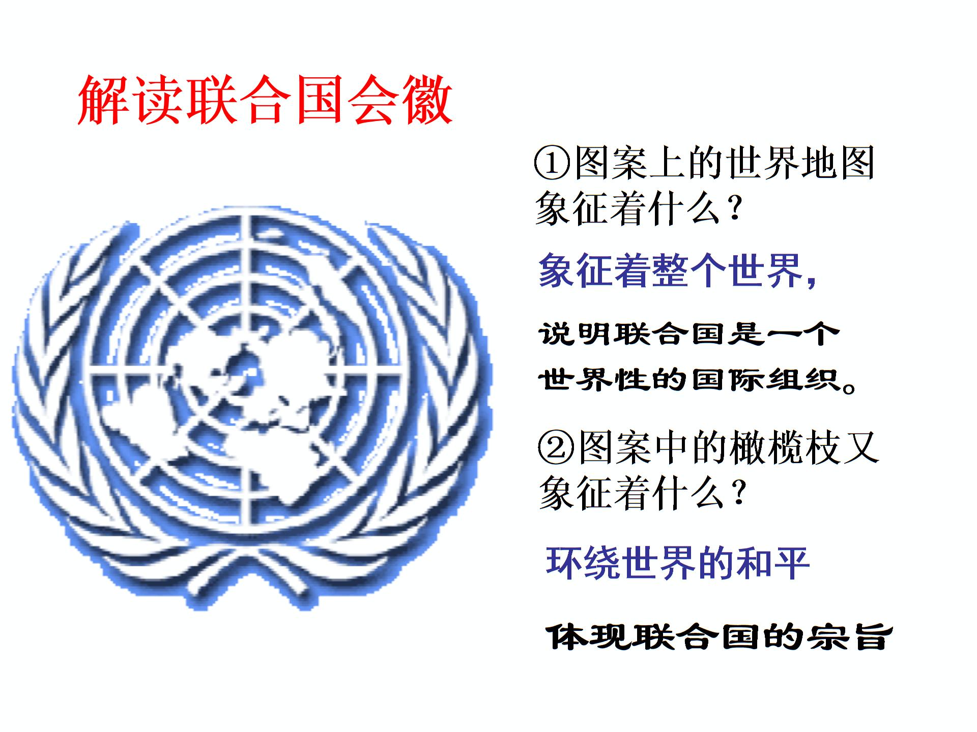 人教版《历史与社会》九年级全册第五单元第二课联合国与《联合国宪章》（共10张PPT）