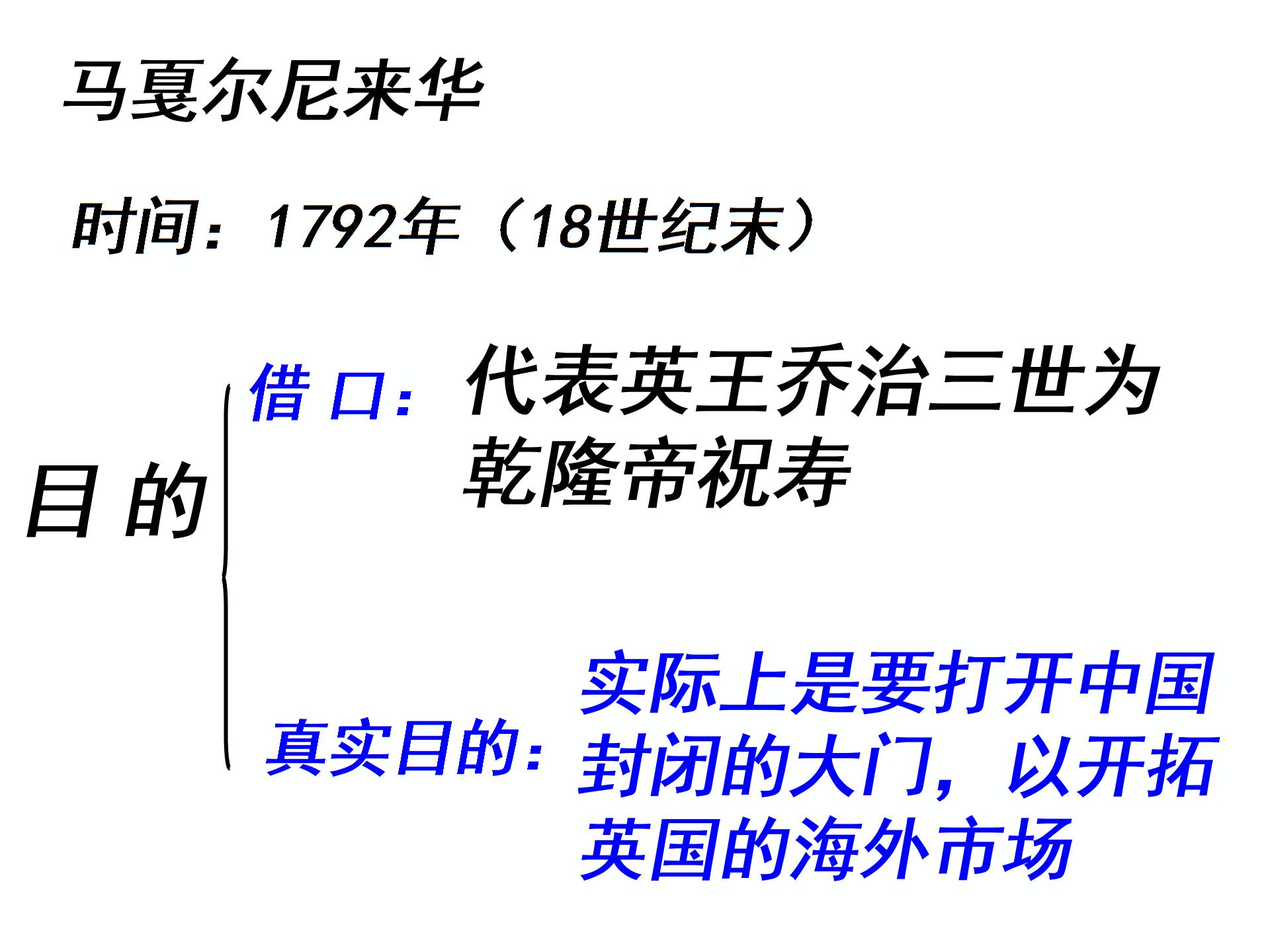 历史与社会:人教版八下综合探究五探讨乾隆盛世的危机（共12张PPT）