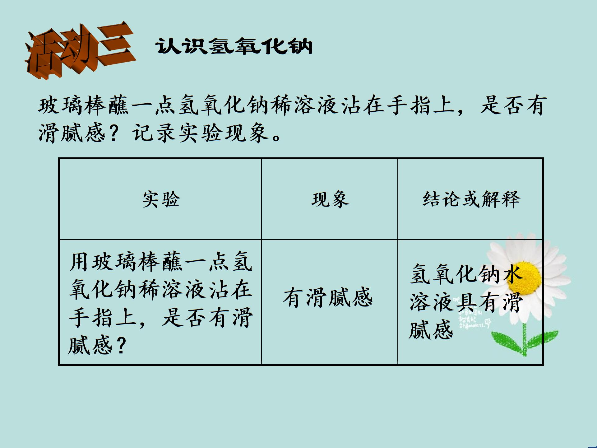 华师大九年级科学 上册 第一章 第三节 重要的碱（14+12张PPT+视频） （5份打包）