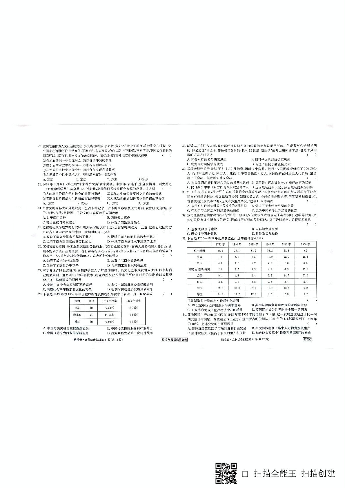 2019年普通高等学校招生全国统一考试高考信息卷系列（三）文科综合试题（PDF版，无答案）