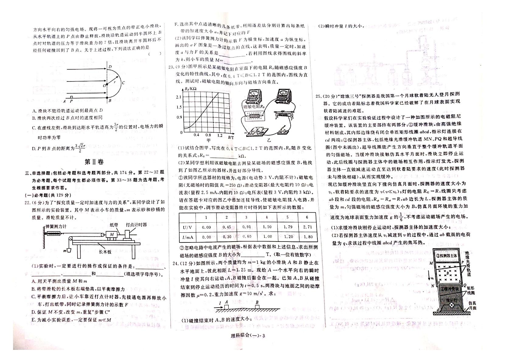 2019年普通高等学校招生全国统一考试衡水高考押题卷理科综合（一、二）试题（扫描版，无答案）