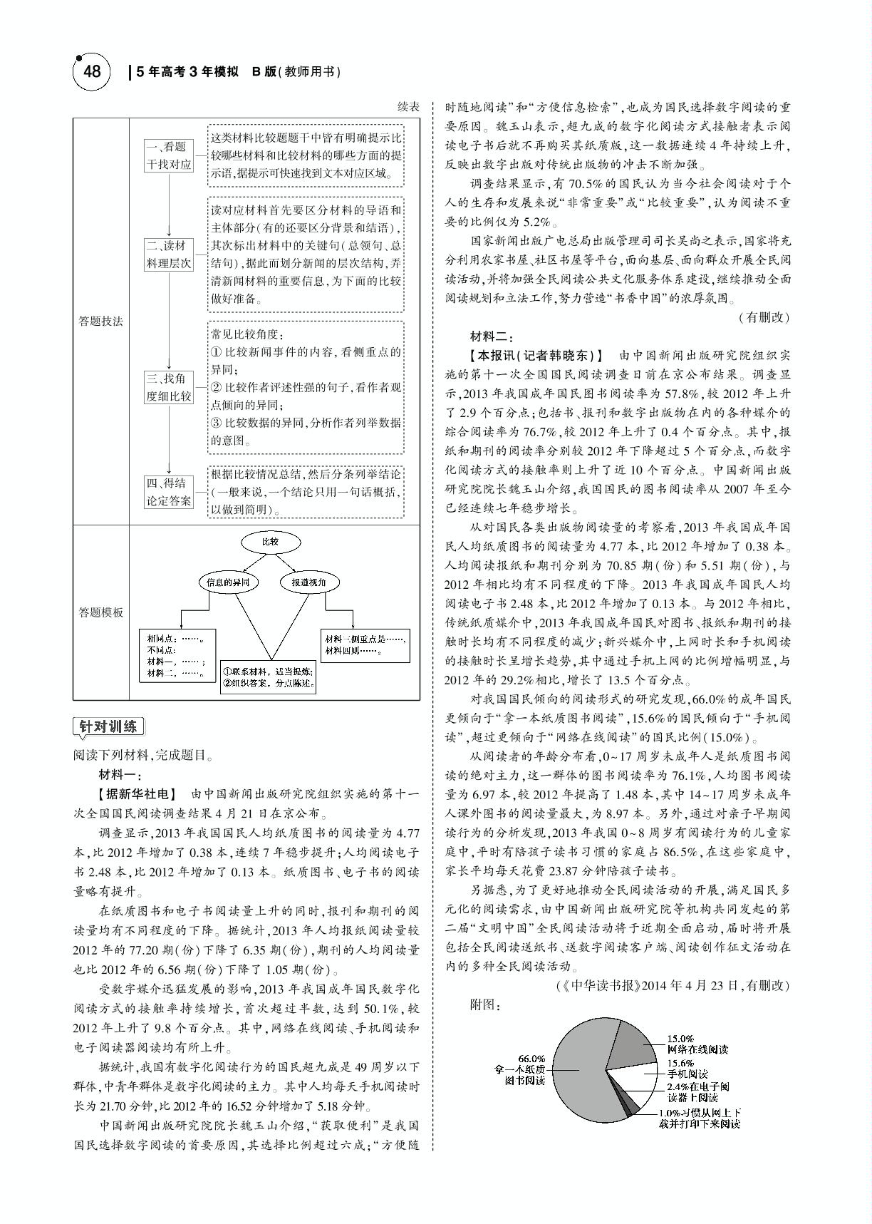 2019年高考语文一轮复习课件+教师用书（课标Ⅱ，B版）：专题四　非连续性文本阅读 (2份打包)