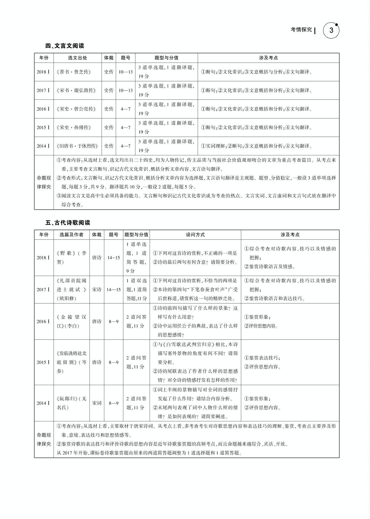 2019版高考语文一轮复习（PDF版教师用书，课标1卷B版）：考情探究