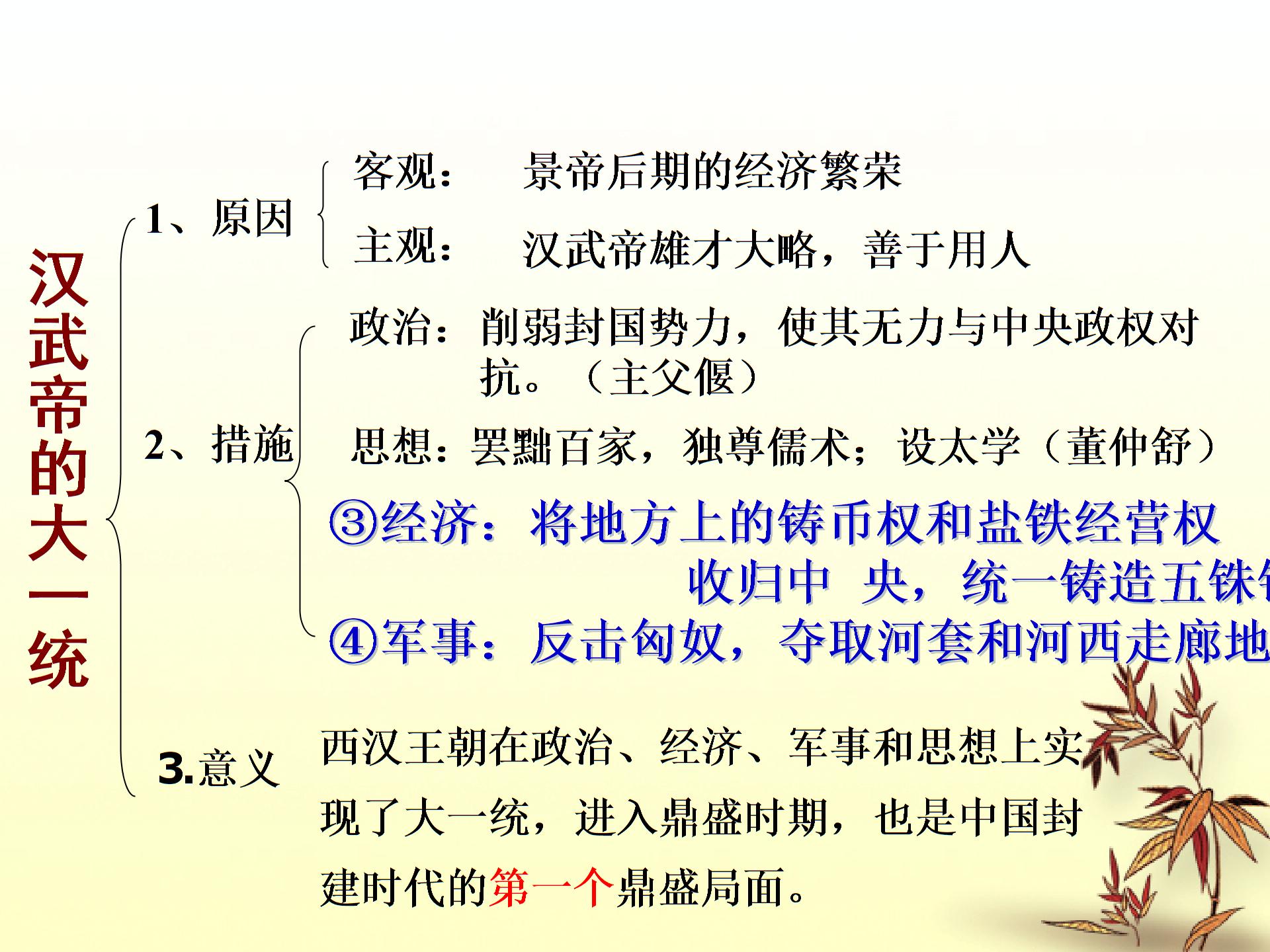 鲁教版七上第三单元第13课  大一统的汉朝（共13张PPT）