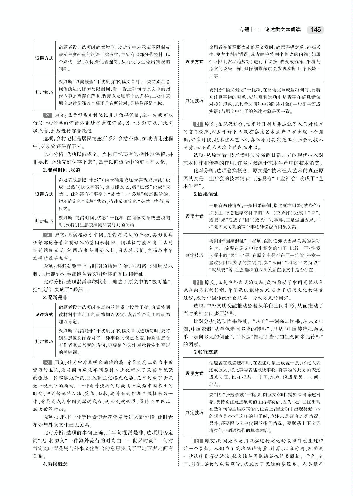 2020江苏高考语文大一轮复习教师用书：专题十二　论述类文本阅读