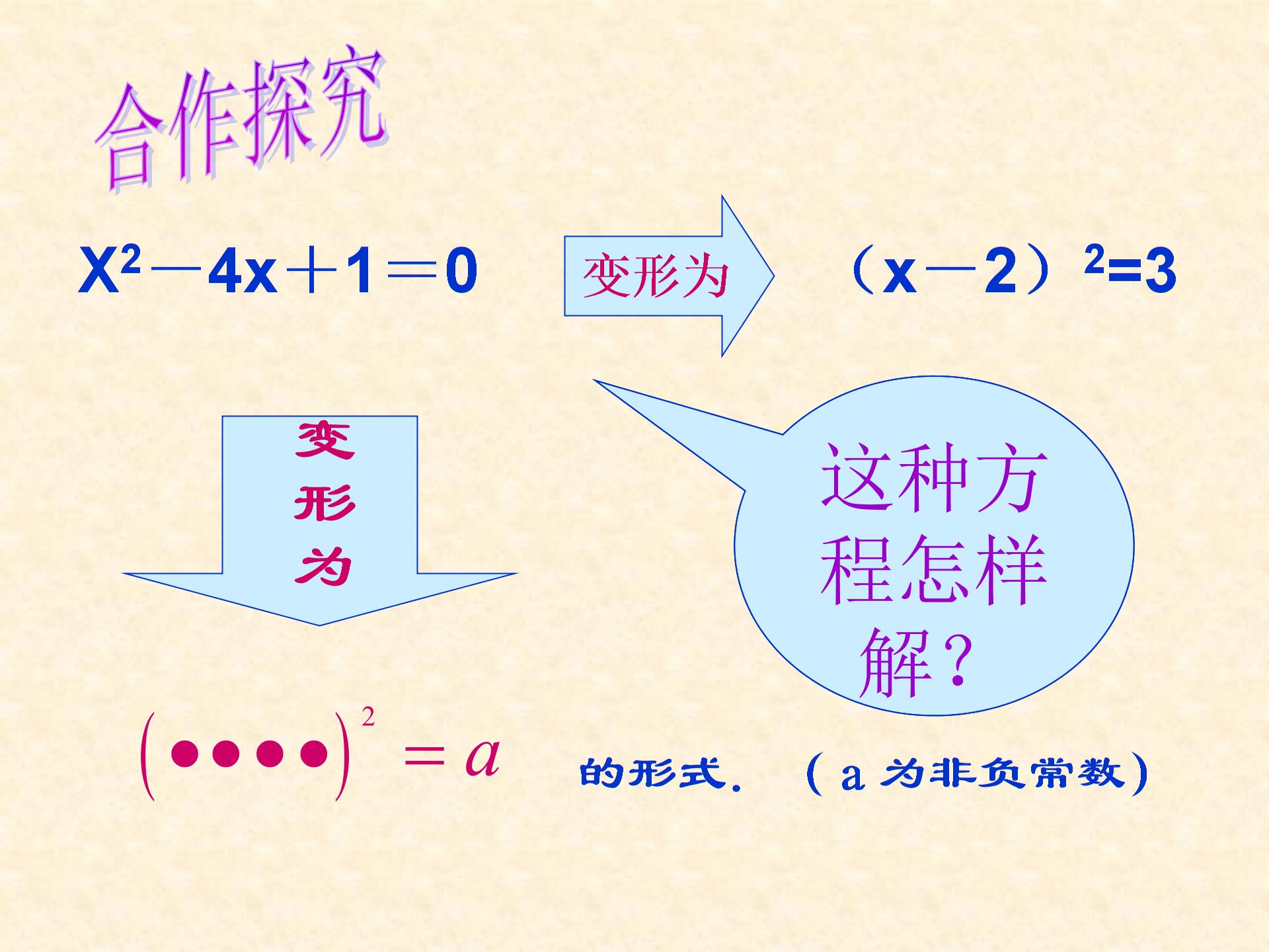 人教版九年级上册22.2.1 配方法解一元二次方程（共12张PPT）