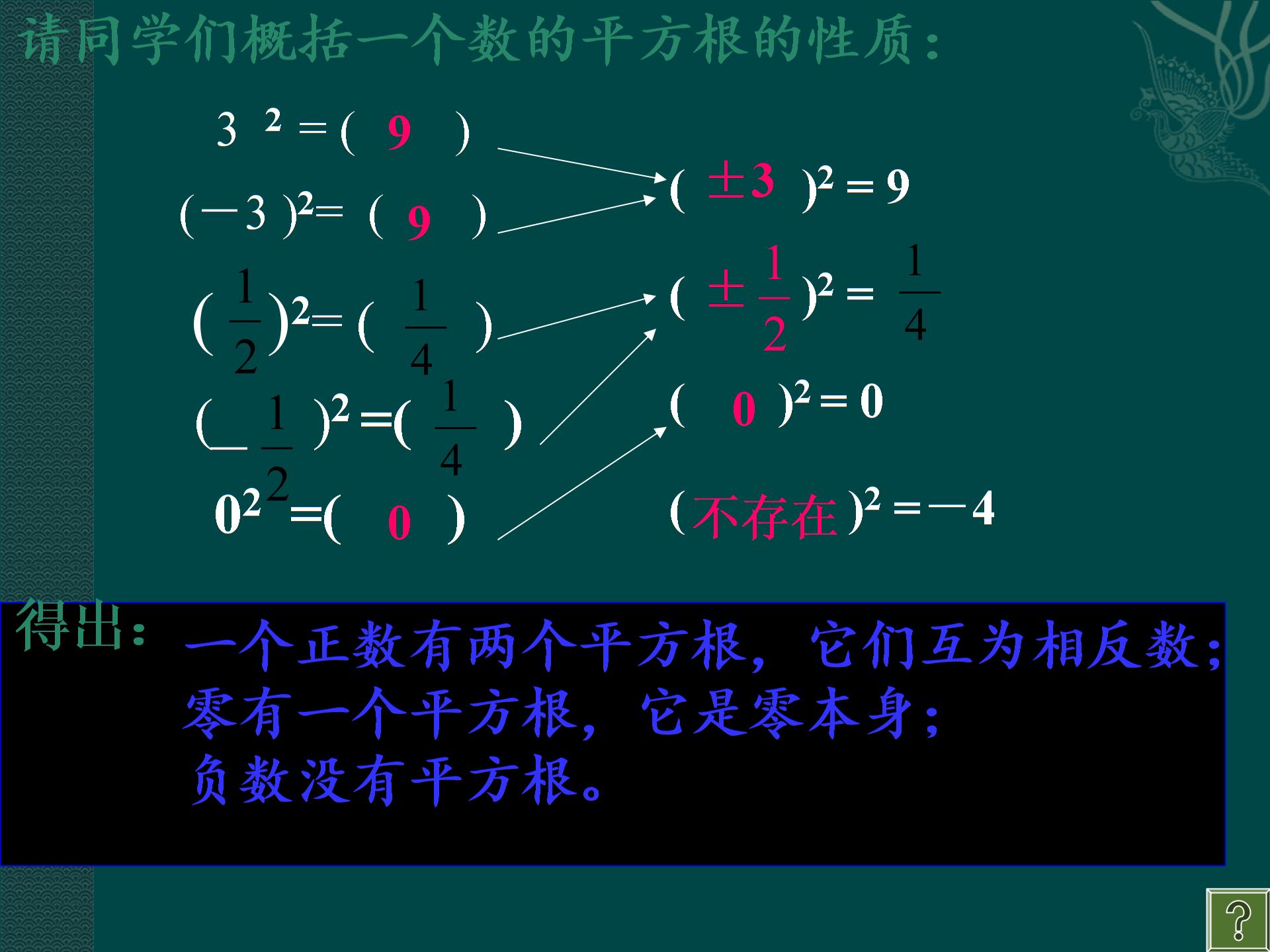 数学：浙教版七年级上 31 平方根（课件）