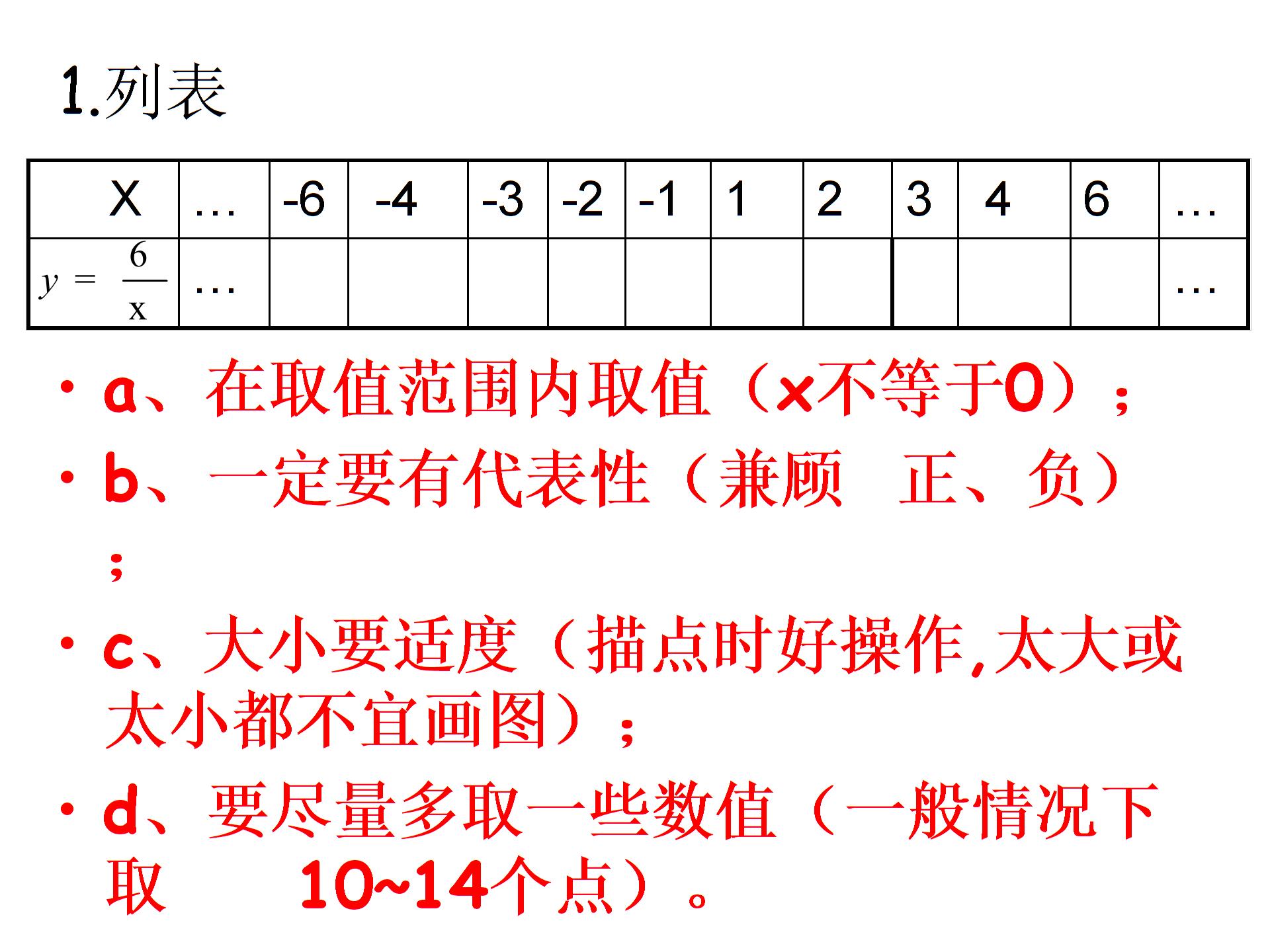 数学：苏科版八下9-2《反比例函数的图象与性质》（2课件打包）PPT课件