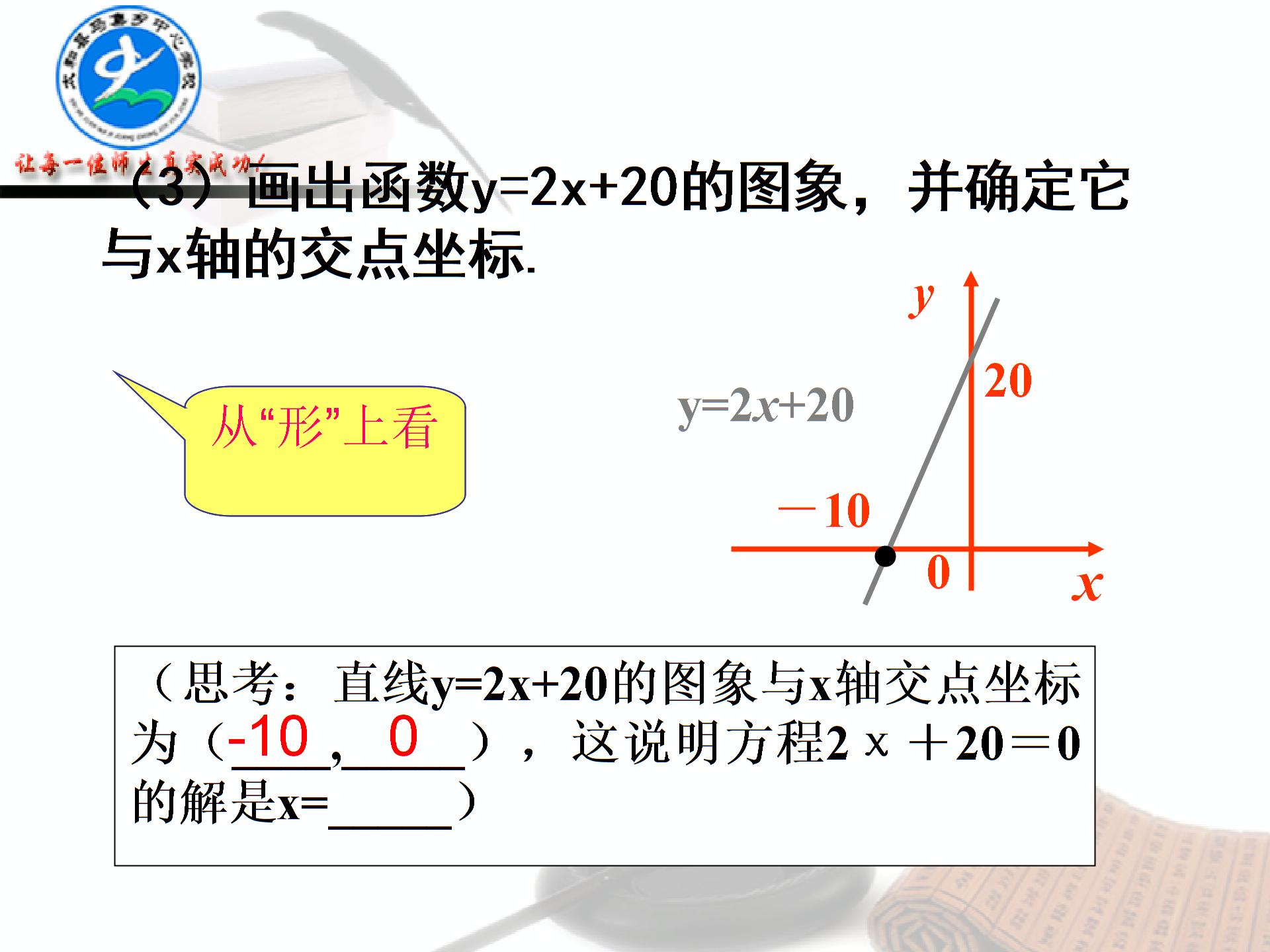 安徽省太和县城关镇中心学校（集体备课）旧人教版八年级一次函数与一元一次方程（共16张PPT）