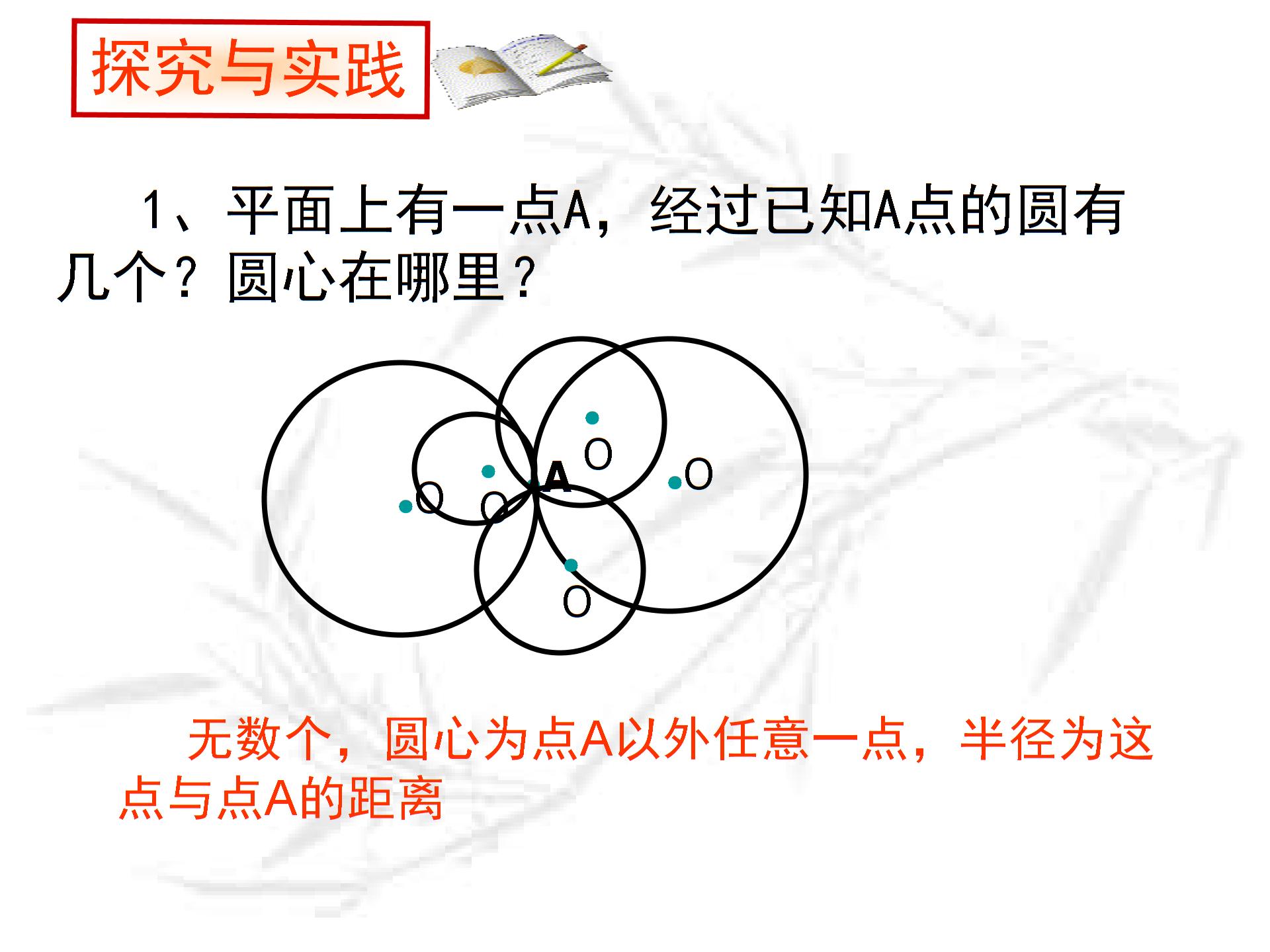 安徽省太和县城关镇中心学校（集体备课）第一学期九年级上册课件点和圆的位置关系（3）（共14张PPT