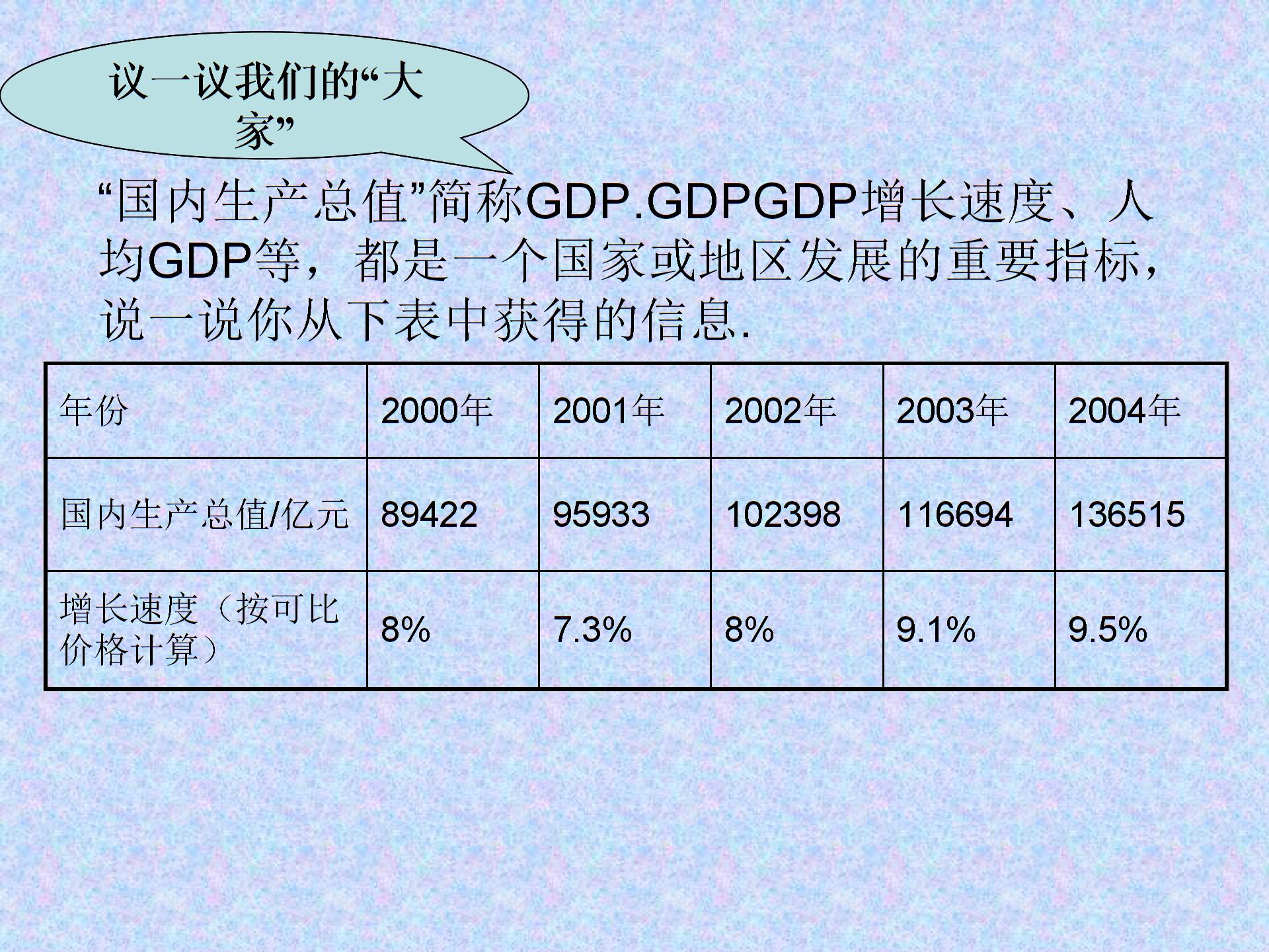 数学：41 数量的变化 课件+教案+练习（苏科版八年级上）