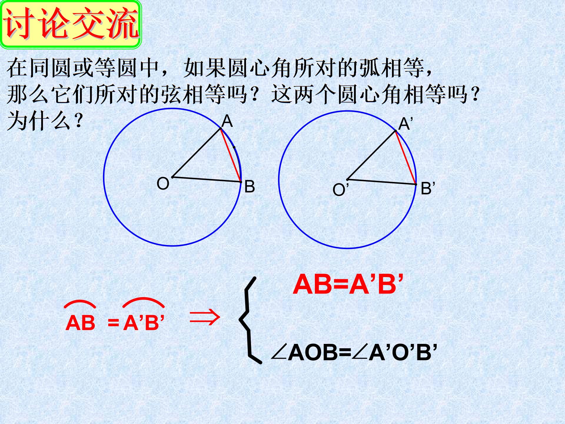 江苏省盱眙县三中九年级上册《圆的对称性》课件（2份）