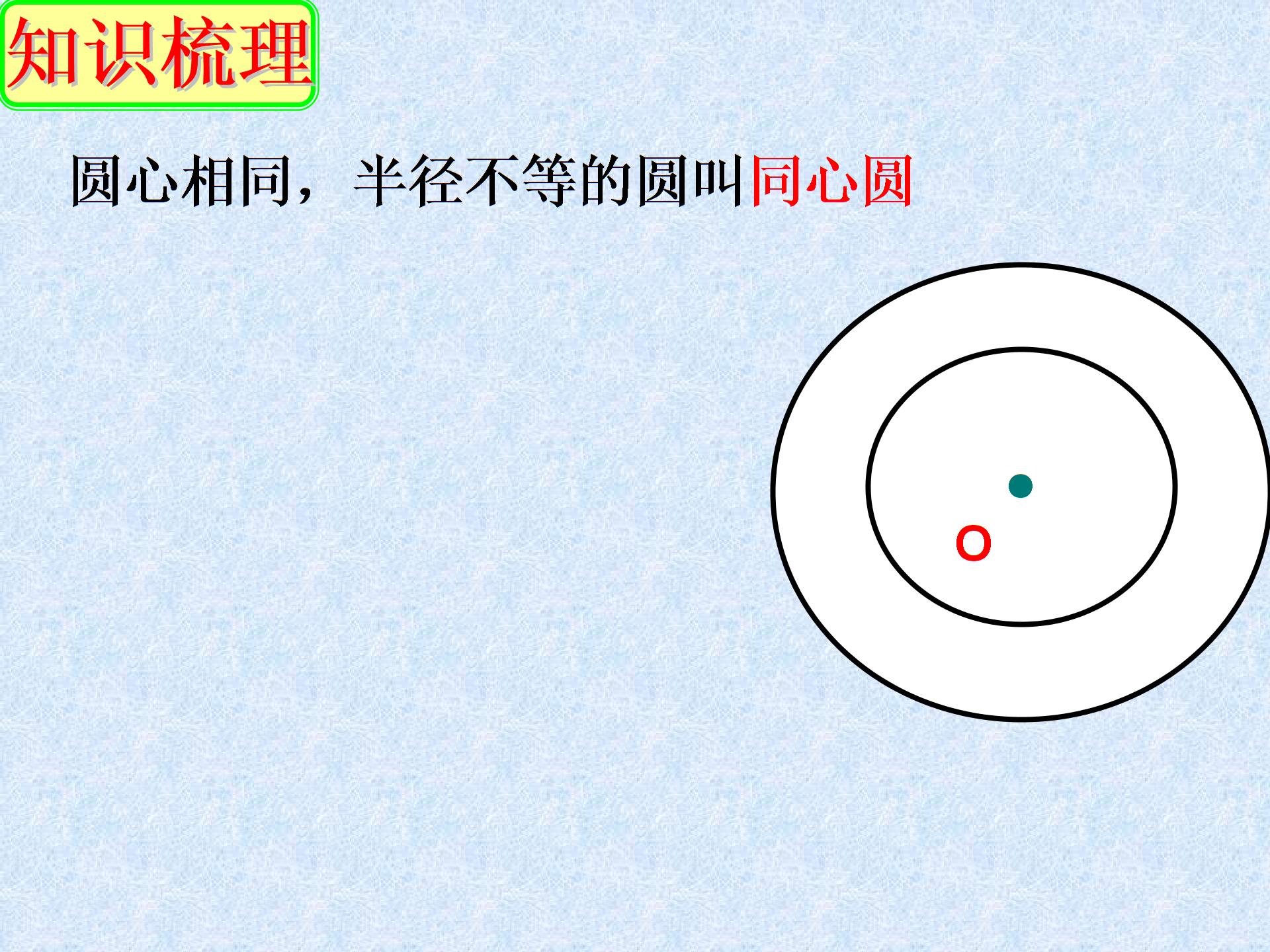 江苏省盱眙县三中九年级上册《圆》课件（2份）