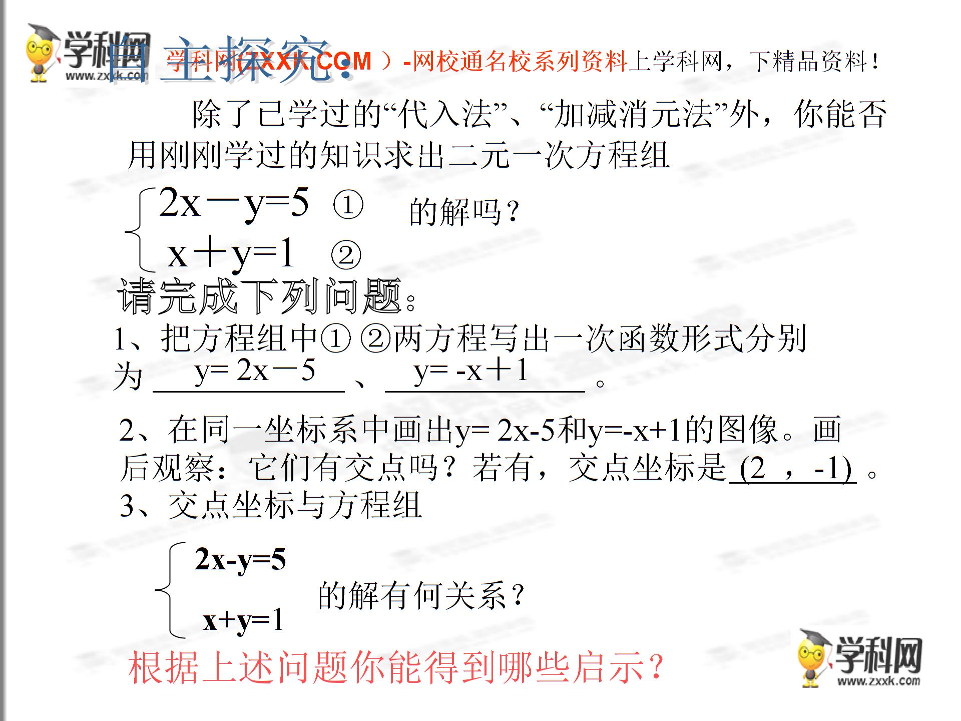 [名校联盟]安徽省淮北市梅苑学校八年级数学上《13.4 二元一次方程组的图像解法》课件（2份）