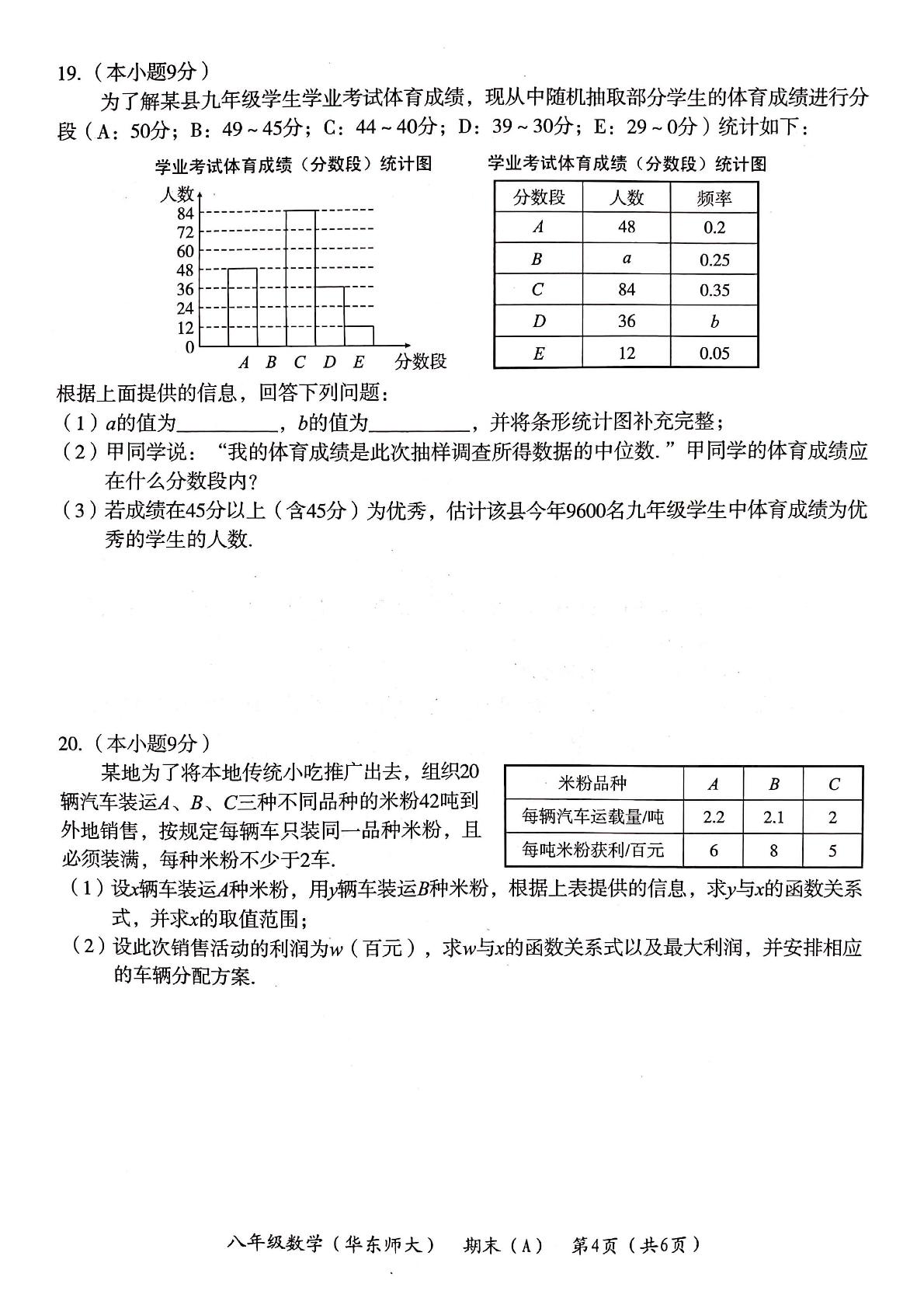 河南省南阳市新野县2019-2020学年八年级下学期期末联考数学试题（图片版）