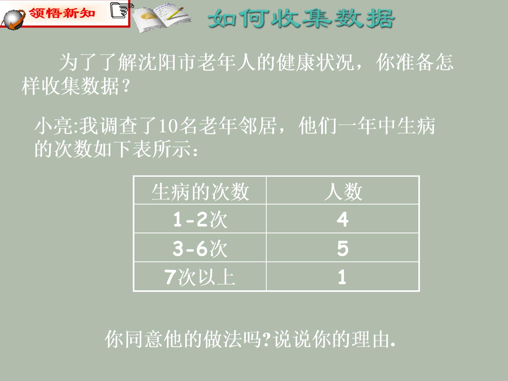 [名校联盟]山东省胶南市理务关镇中心中学八年级下册数学第五章课件（2份）