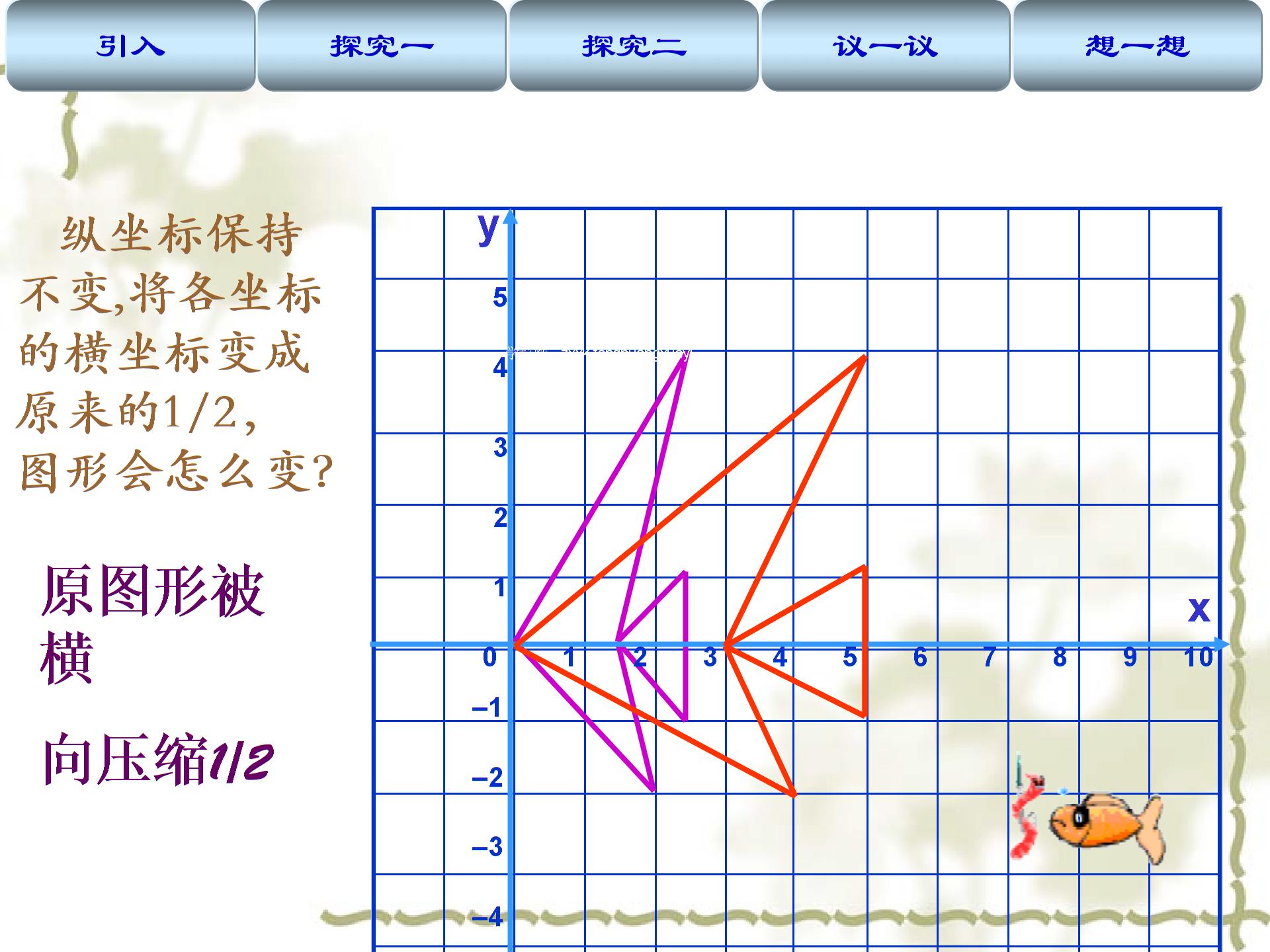 [中学联盟]江西省吉安县凤凰中学北师大版八年级数学上册第五章  位置的确定：3  变化的“鱼”（3份）