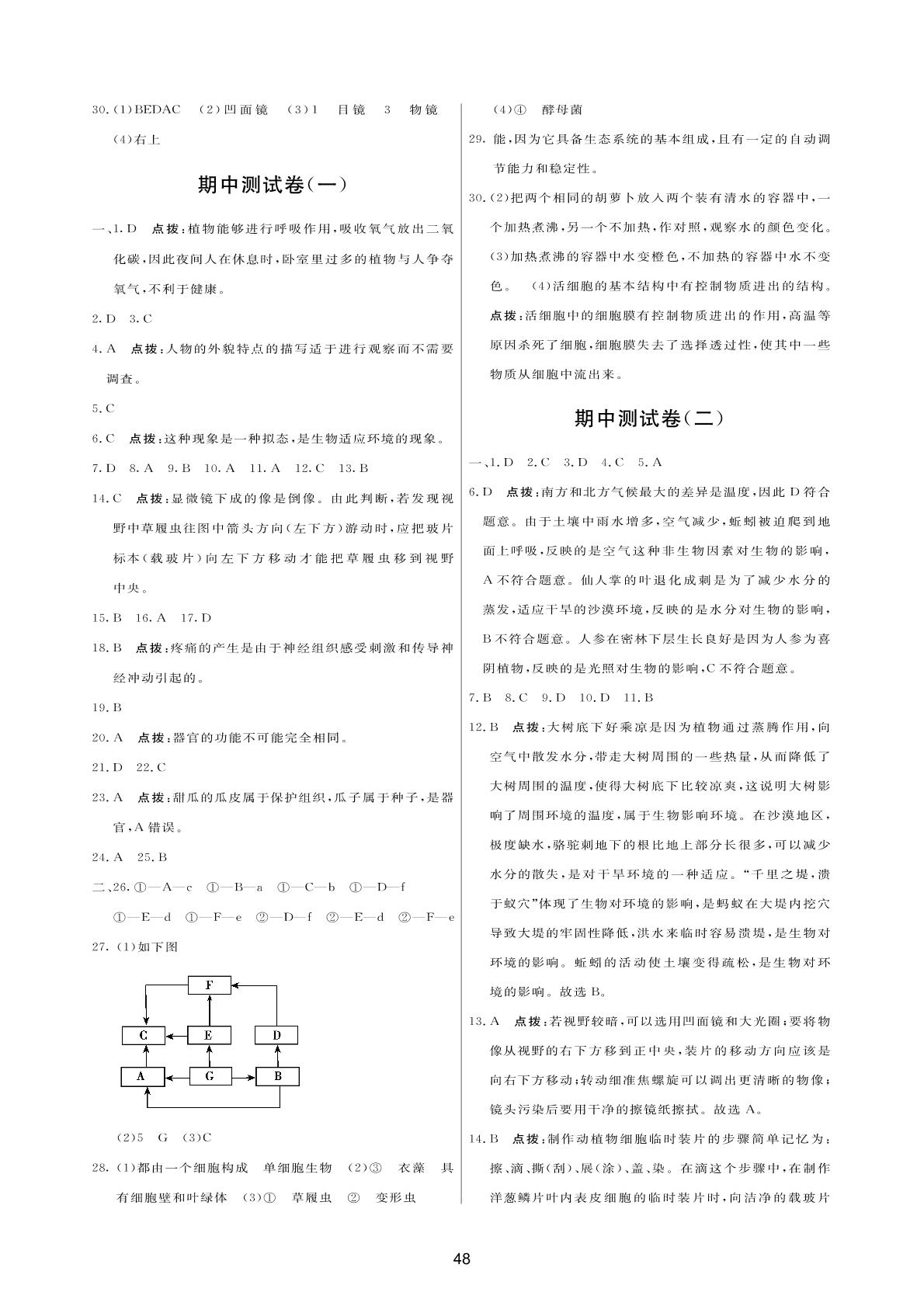 第3单元达标测试卷（1）-2020-2021学年七年级上学期生物单元测评试卷（人教版）