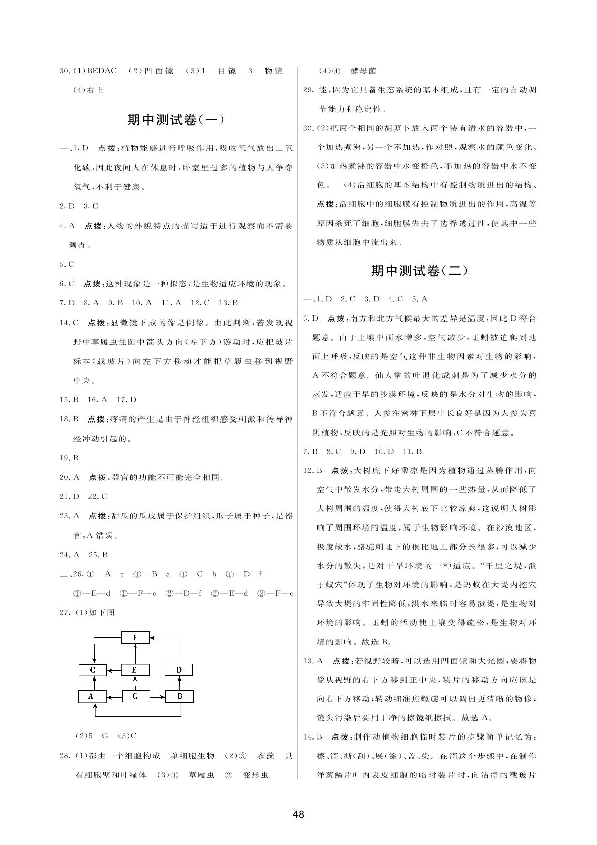 期中测试卷（1）-2020-2021学年七年级上学期生物单元测评试卷（人教版）