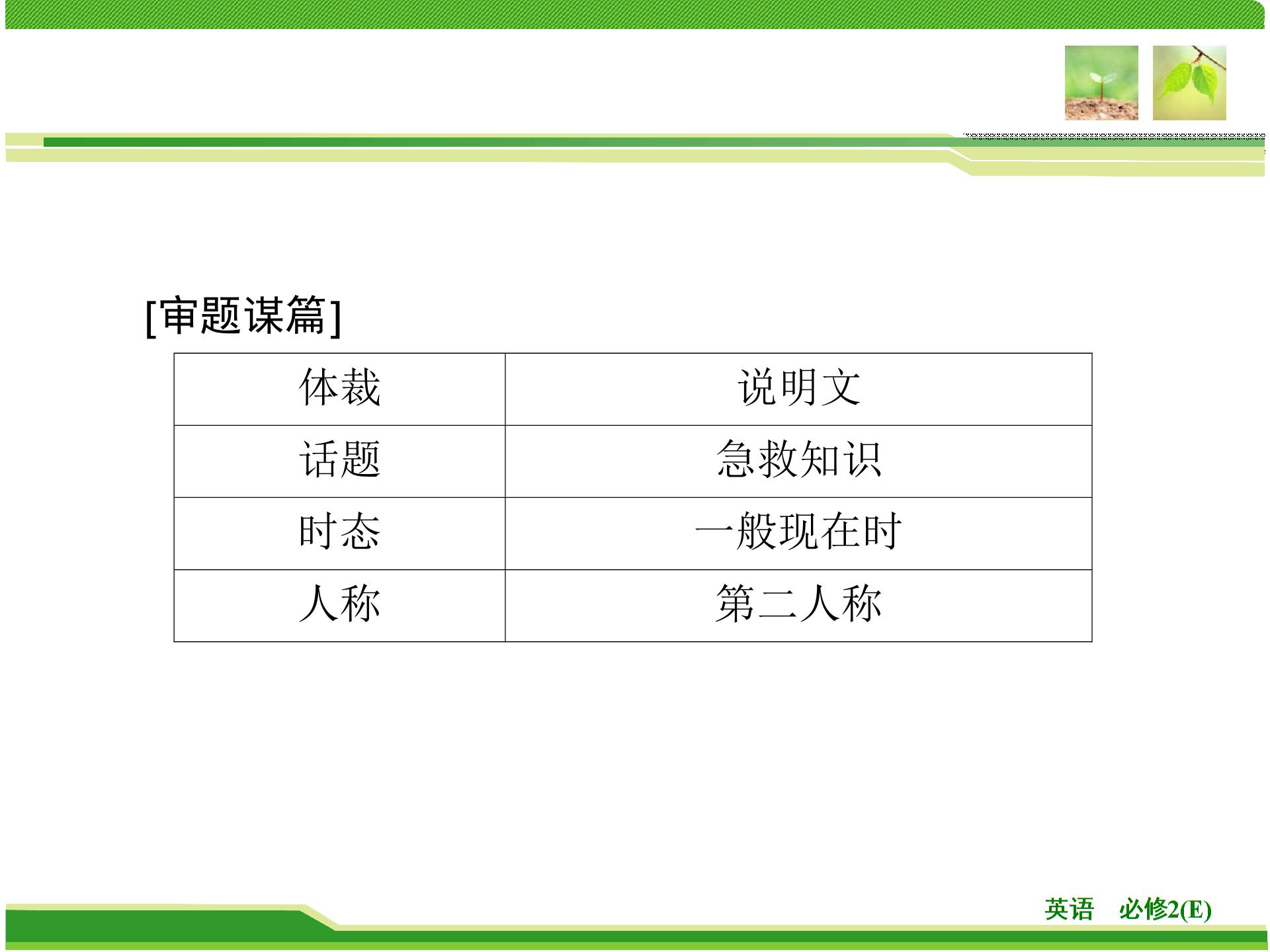 Unit 2 Period 4 Writing（课件）-2018年英语同步优化指导（教科版必修2）