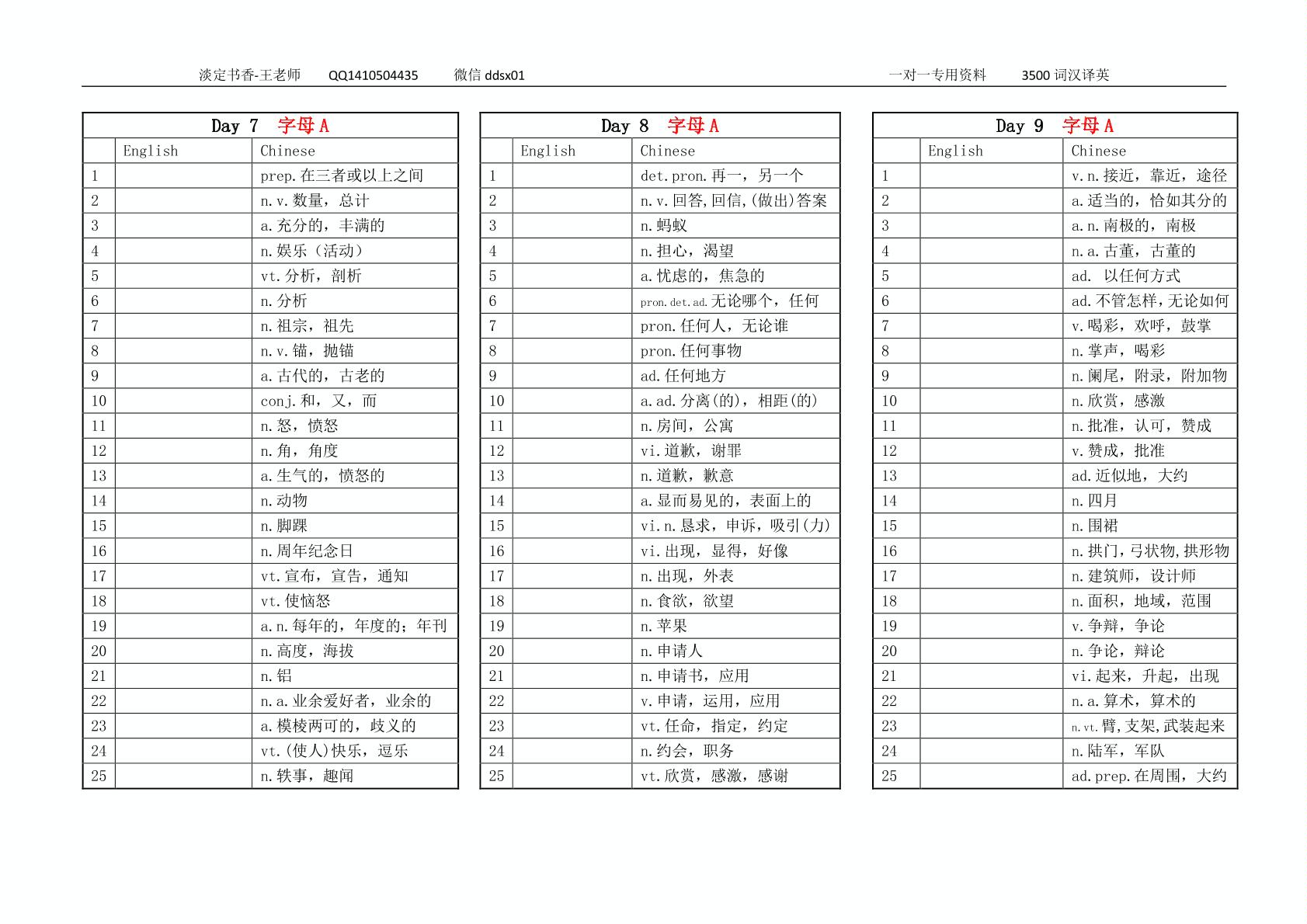 高考英语词汇3500词（正序1-18） - 题目无答案