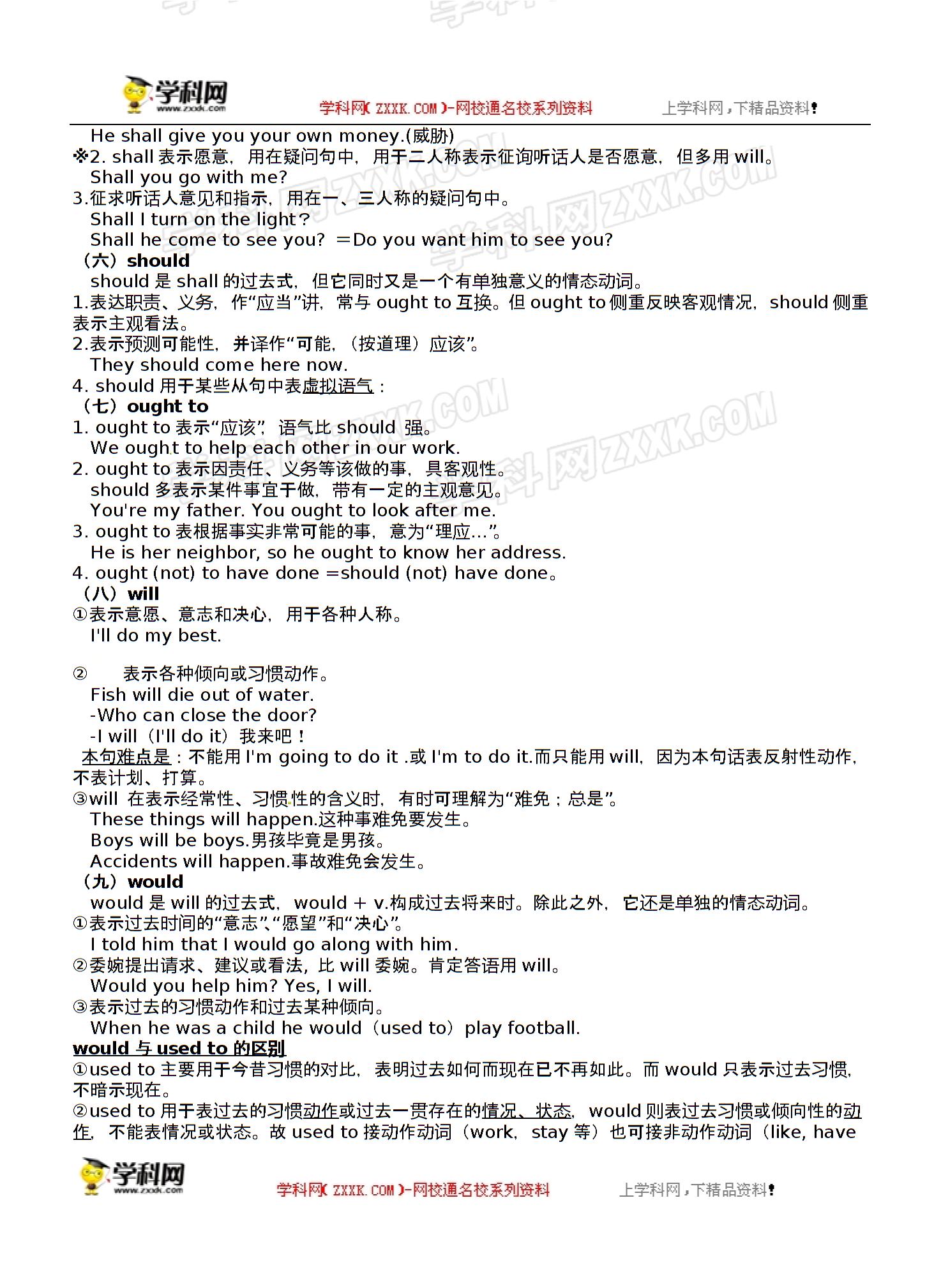 2019届高考英语专题讲解：情态动词语法专题