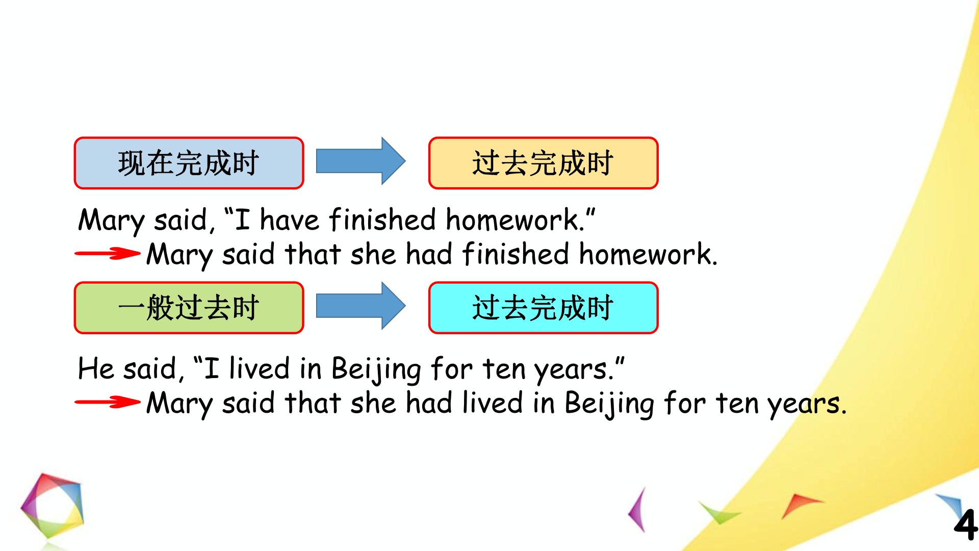 中考英语——直接引语变间接引语（PDF版）
