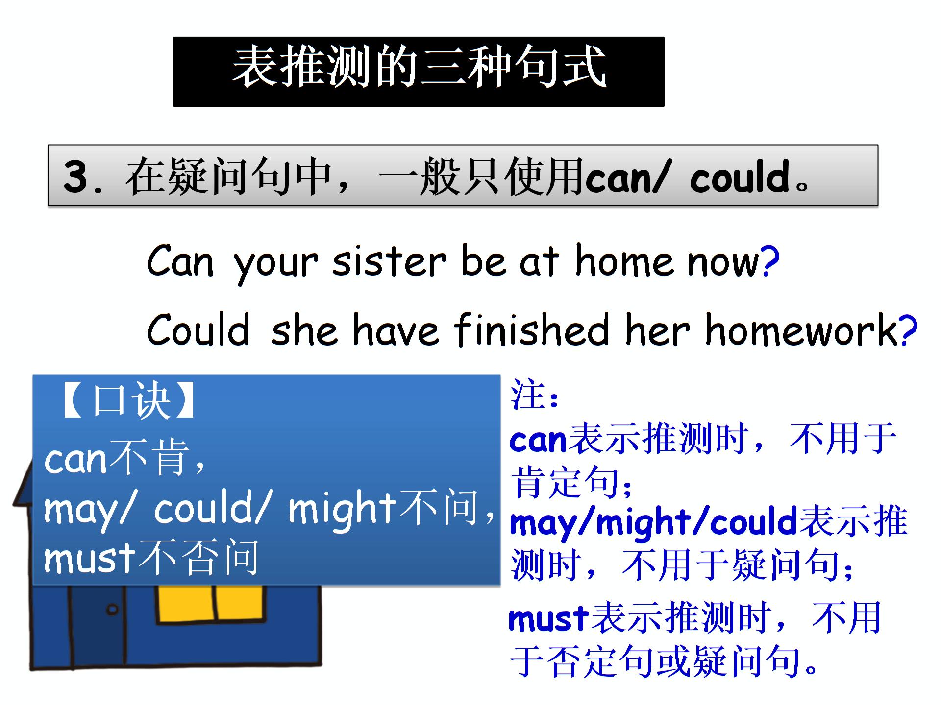高中英语情态动词表推测课件(共15张PPT)