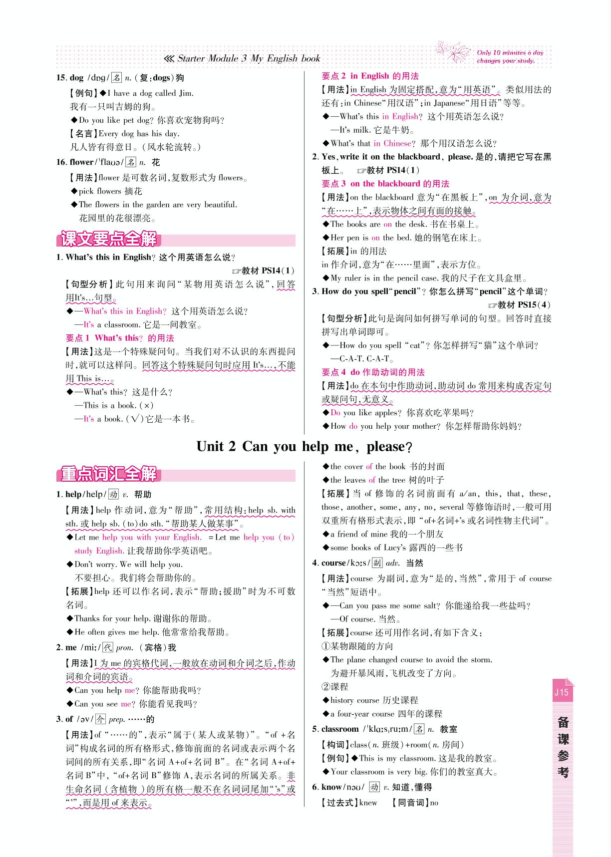 【高效课时通】（2014秋开学）（外研版）七年级英语上册模块必备知识清单+课时训练+综合提升训练：Starter Module3 My English book（pdf版，5份）
