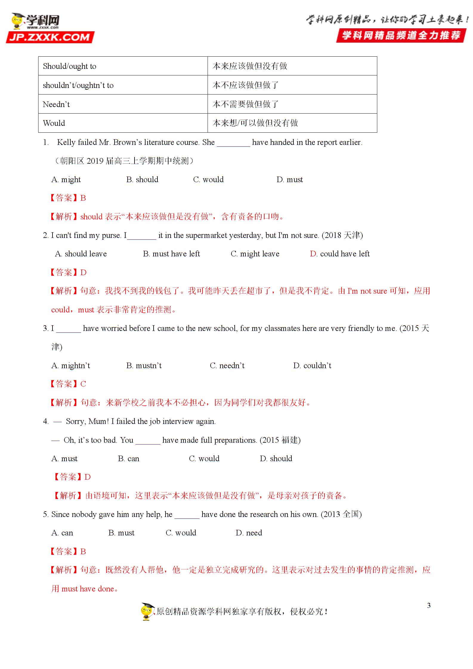 专题12 情态动词（二）-2020年高考英语语法考点讲解与真题分析