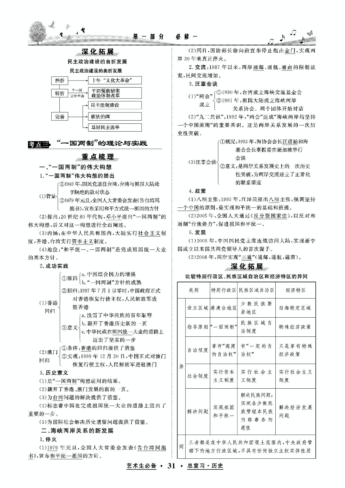 第七单元 现代中国的政治建设、祖国统一和对外关系（含五年真题课时作业）-【名师大课堂】2021版高考历史总复习艺术生必备