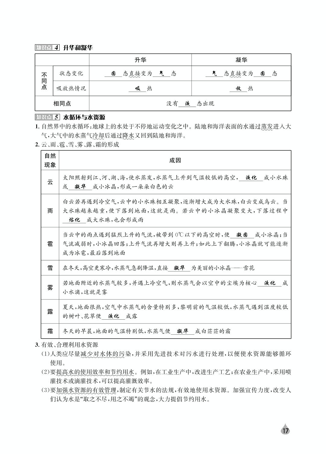 知识点精讲 第四章 物质的形态及其变化-八年级上册初二物理【江西标准卷】（沪粤版）