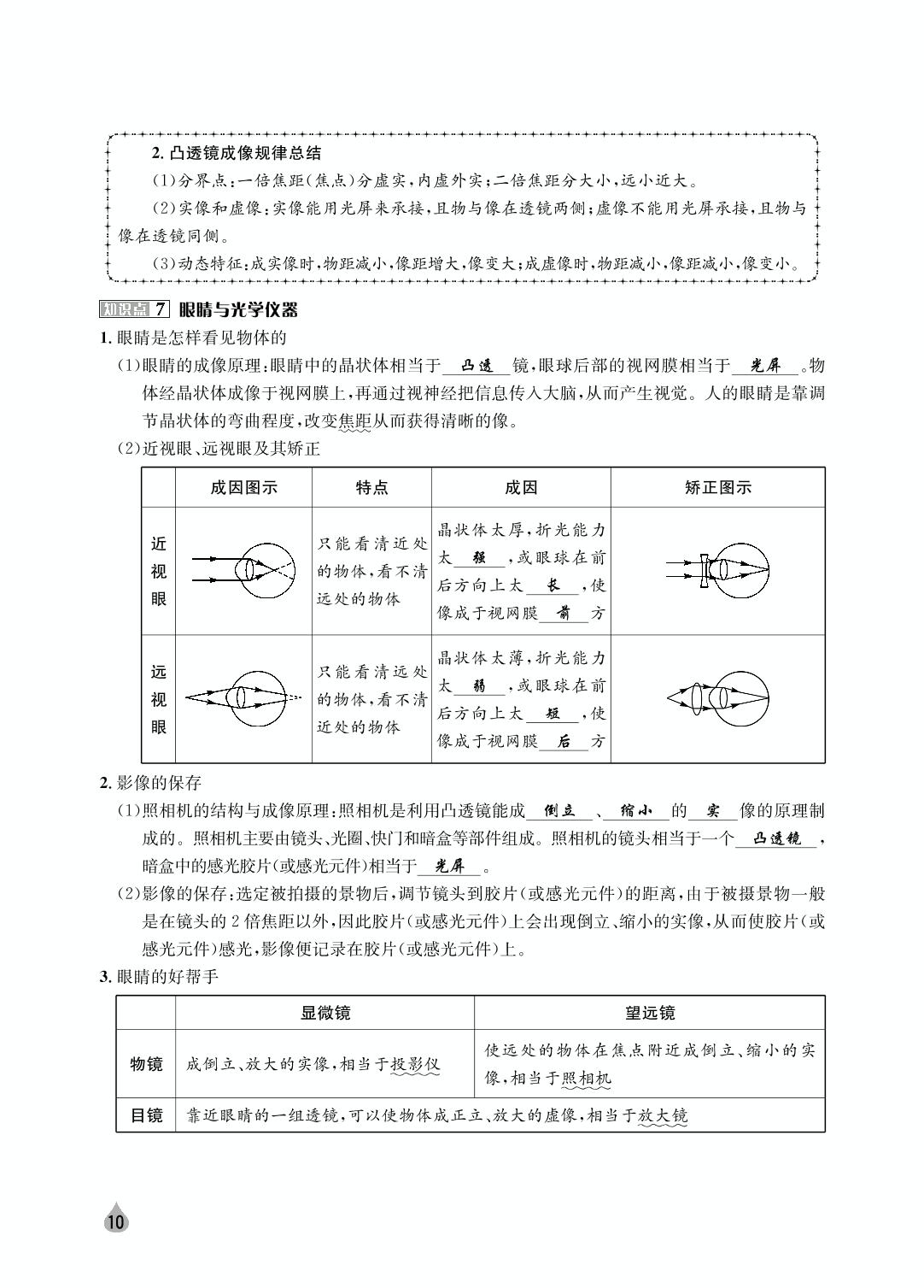 知识点精讲 第三章 光和眼睛-八年级上册初二物理【江西标准卷】（沪粤版）