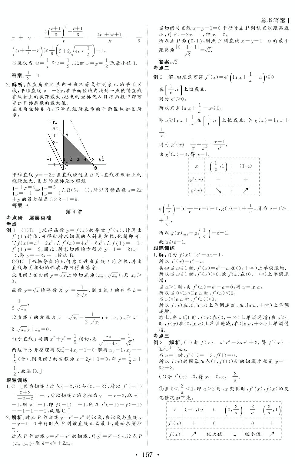 专题一 函数与导数、不等式-2021高考理科数学【创新教程】大二轮高考总复习