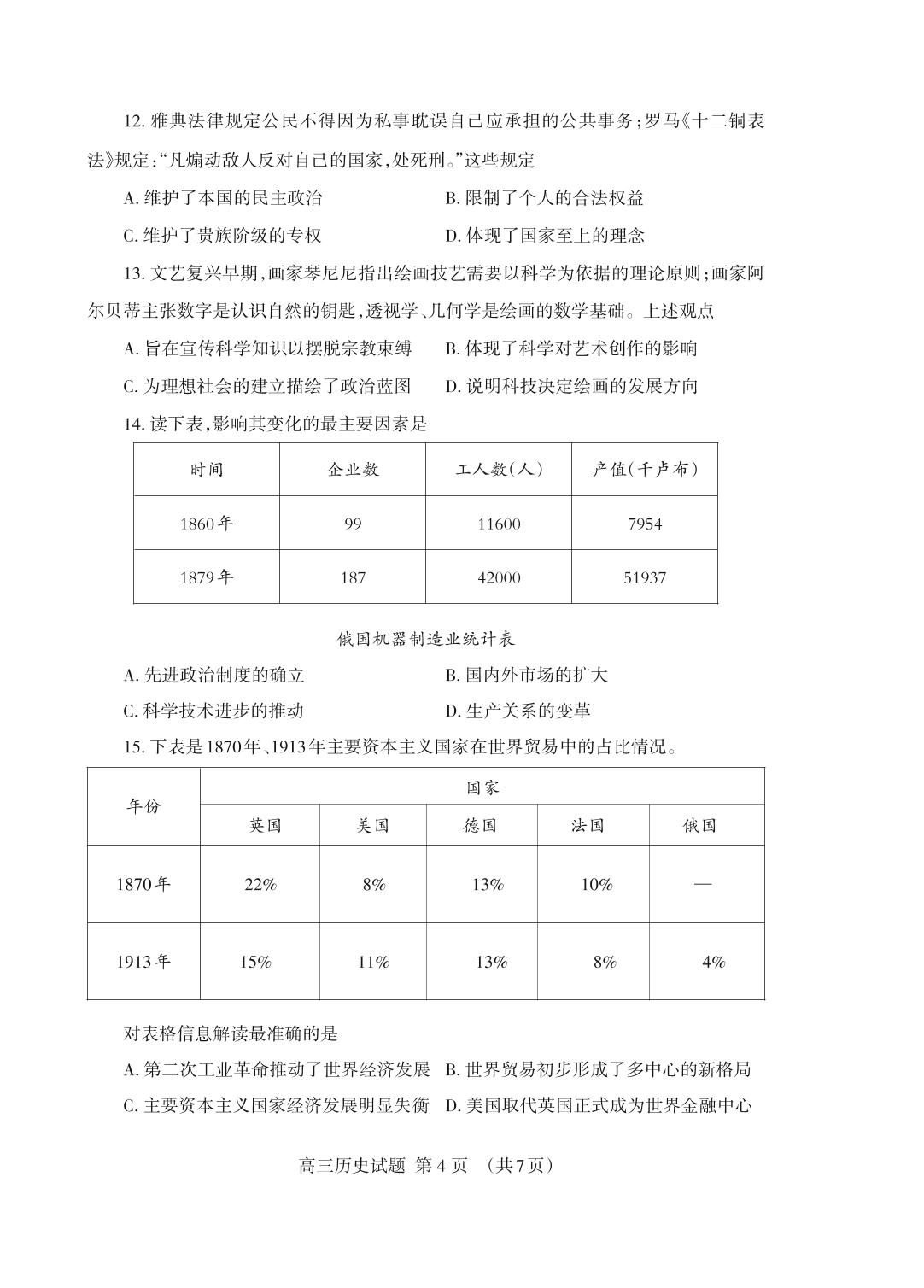 山东省泰安市2021届高三上学期期末考试历史试题（可编辑PDF版）