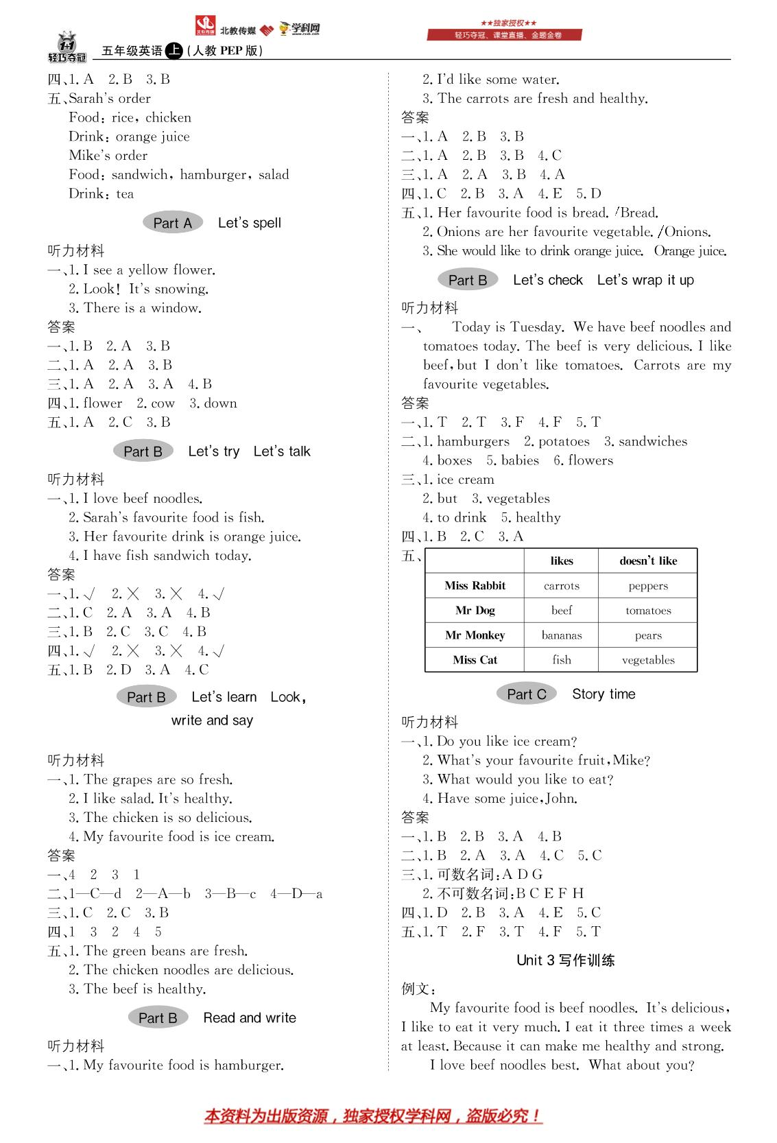 Unit 1 What's he like？(一课一练)-五年级上册英语 【1+1轻巧夺冠·优化训练】(人教(PEP)
