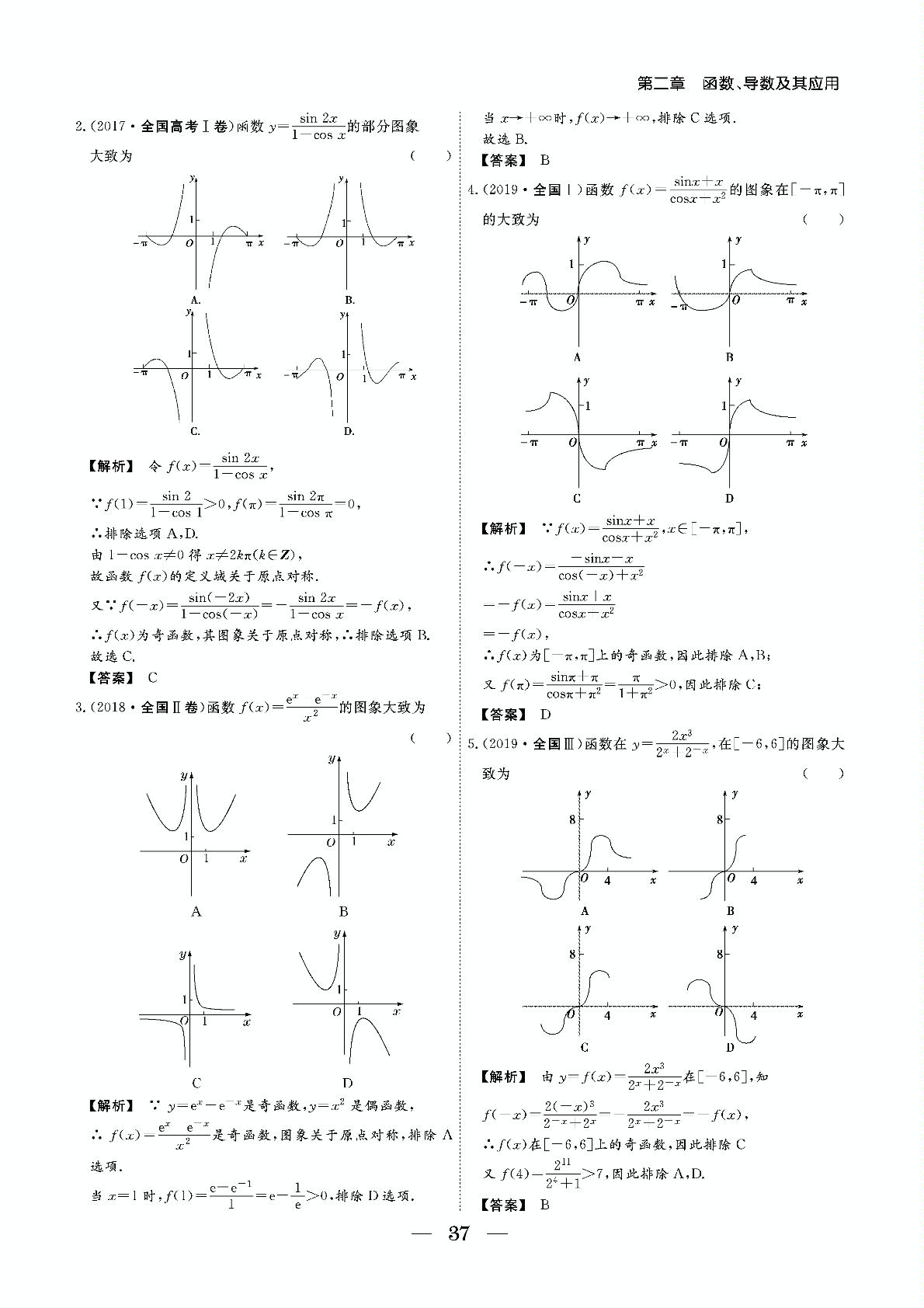 第2章 第7节 函数的的图象-【成功方案】2021新高考数学专题复习艺考生专用
