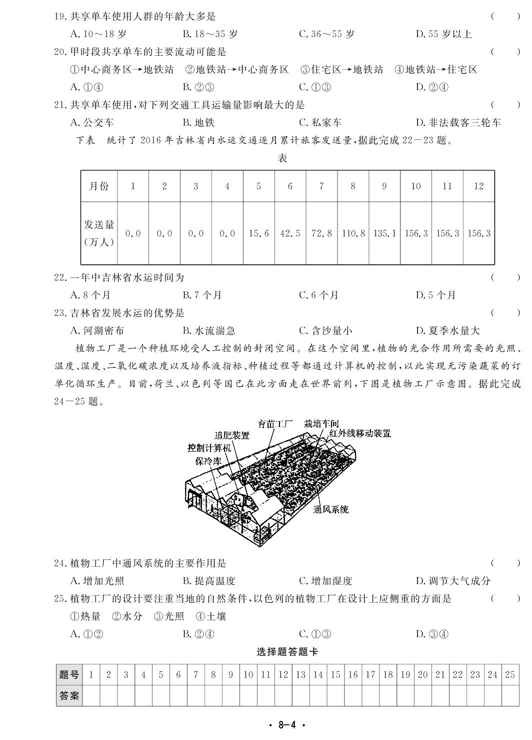 2021高考地理优选模拟巅峰训练13套 08