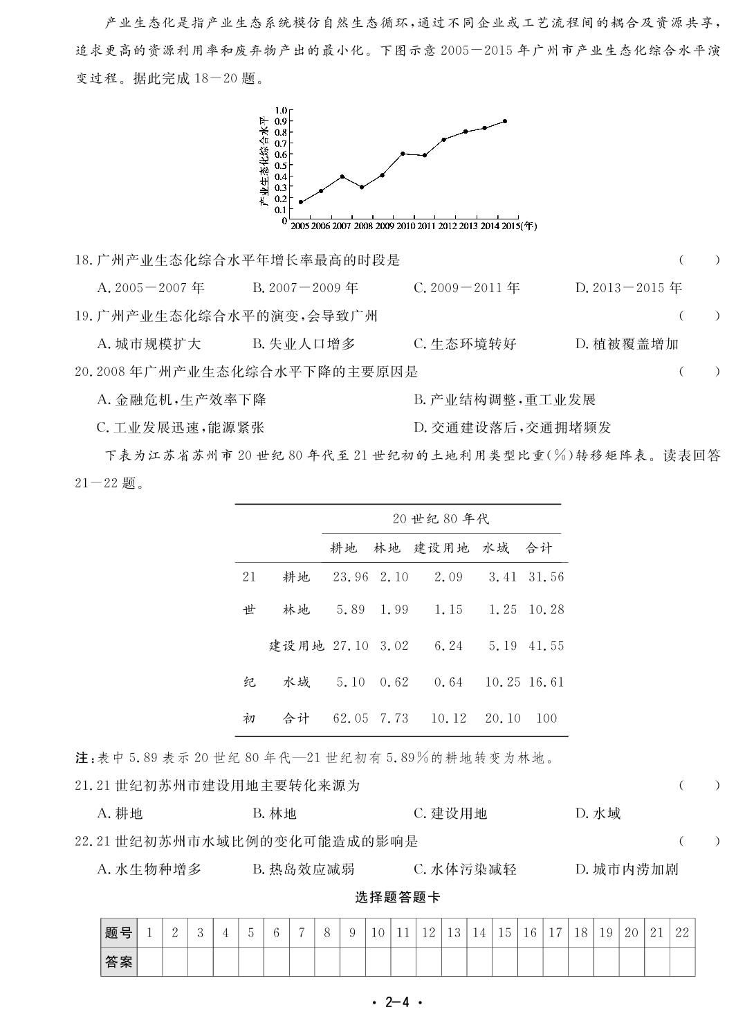2021高考地理优选模拟巅峰训练13套 02