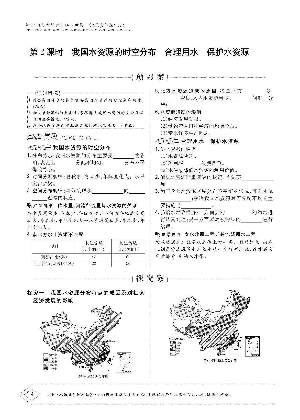 第4章 第一节 水资源及其开发利用-2020-2021学年七年级下册初一地理【导与练】初中同步学习（中图版）