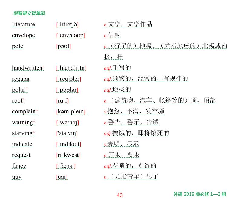 必修二 Unit 2 Let's celebrate!-外研版·高中新教材英语跟着课文背单词（必修一、二、三册）