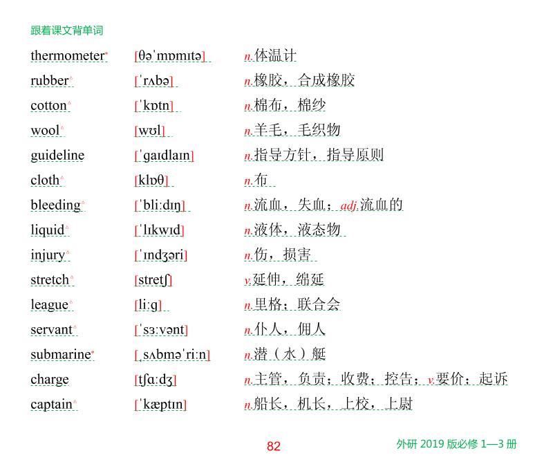 必修三 Unit 5 Amazing art-外研版·高中新教材英语跟着课文背单词（必修一、二、三册）