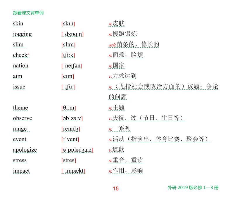 必修一 Unit 3 Family matters-外研版·高中新教材英语跟着课文背单词（必修一、二、三册）