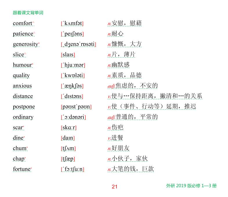 必修一 Unit 4 Friends forever-外研版·高中新教材英语跟着课文背单词（必修一、二、三册）