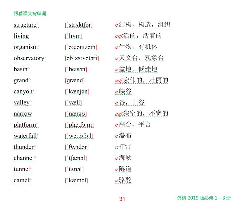 必修一 Unit 6 At home with nature-外研版·高中新教材英语跟着课文背单词（必修一、二、三册）