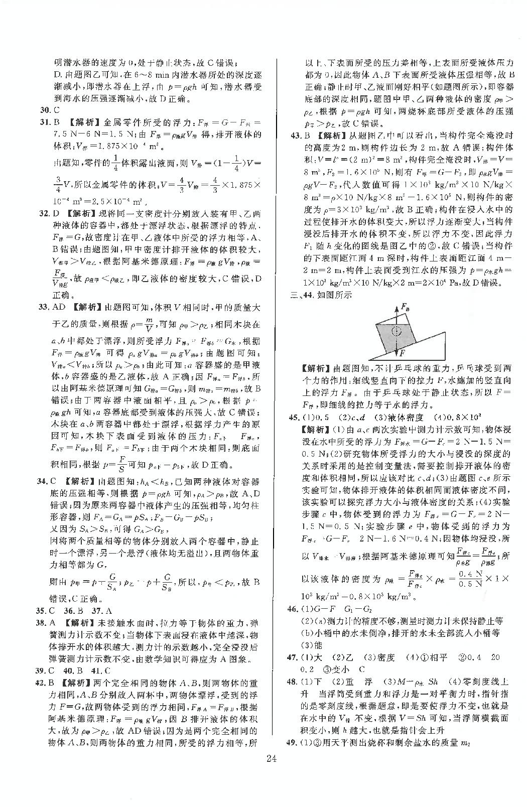 八 浮力-备战2022中考物理必刷真题分类详解