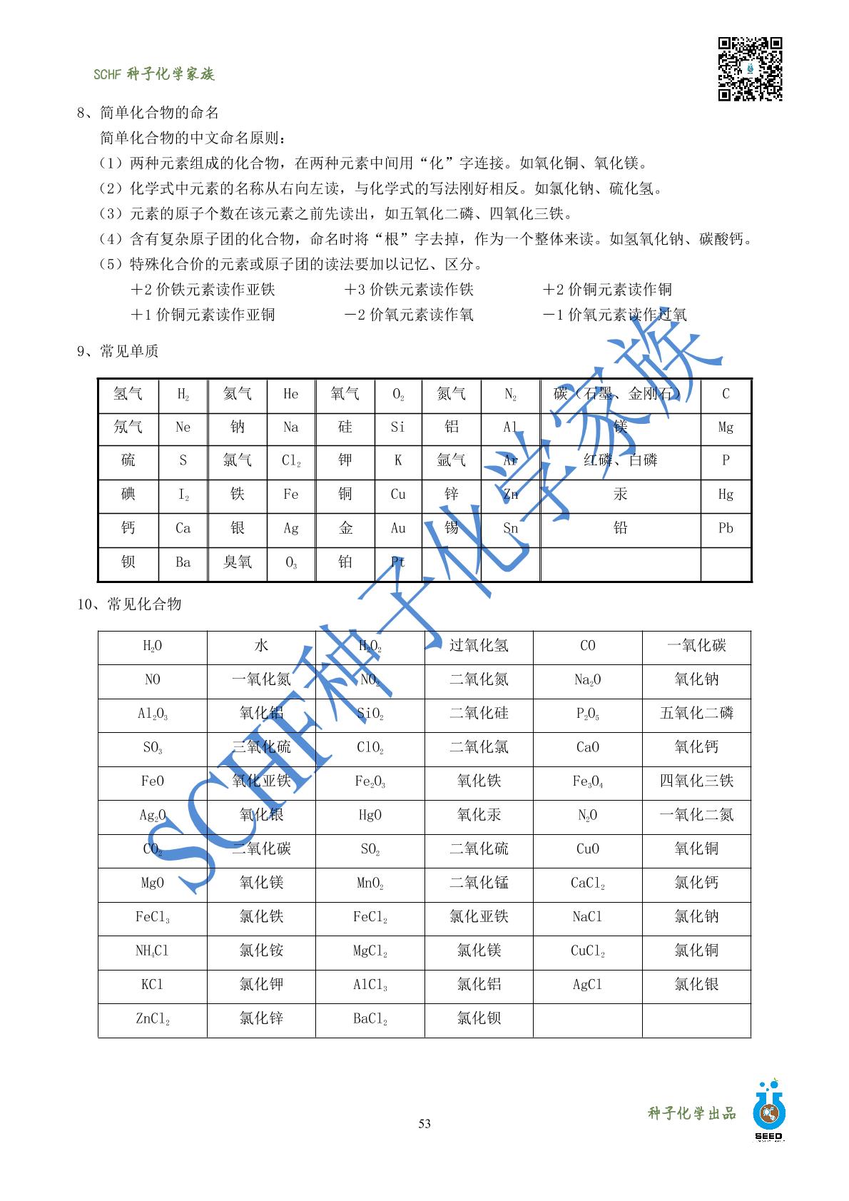 第十二课时 物质组成的表示方法 讲义及练习-2021-2022学年九年级上学期化学讲义（沪教版）