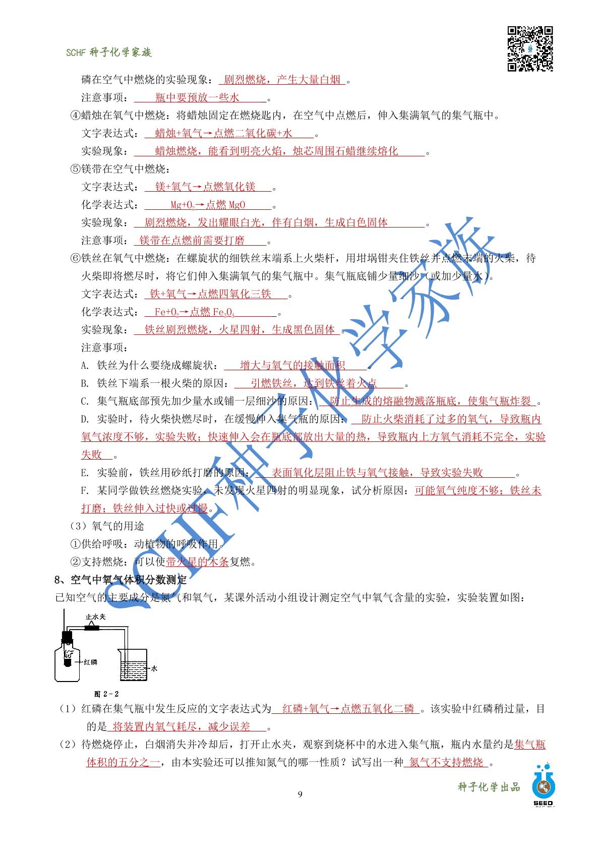 第二课时 空气组成及氧气的性质 讲义及练习-2021-2022学年九年级上学期化学讲义（沪教版）