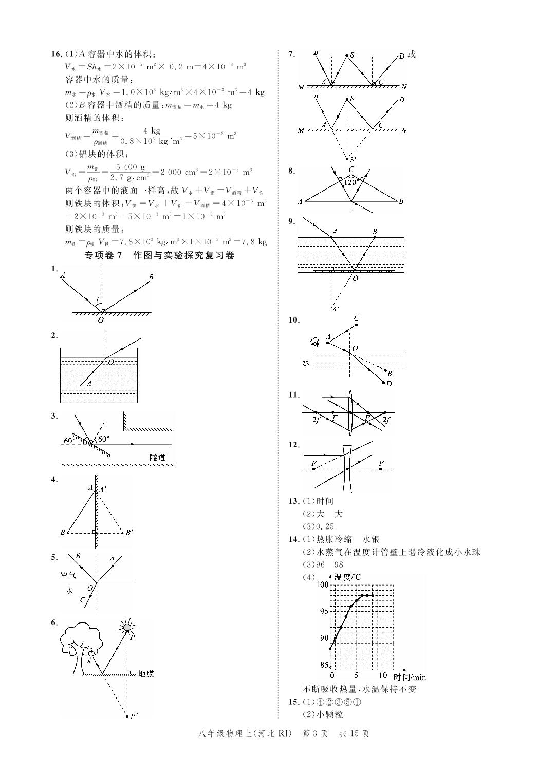 【新年三折优惠】专项卷6 质量与密度复习卷-2021年秋《名校课堂·本地期末卷》八年级物理上册（河北）人教版
